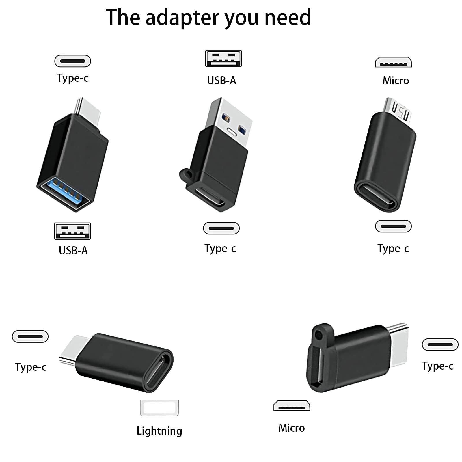 Klj Usb-C Adapters, Usb Type C To Micro Usb (Male To Female To Female To Male) Usb 3.0 (Male To Female To Female To Male) Pack O