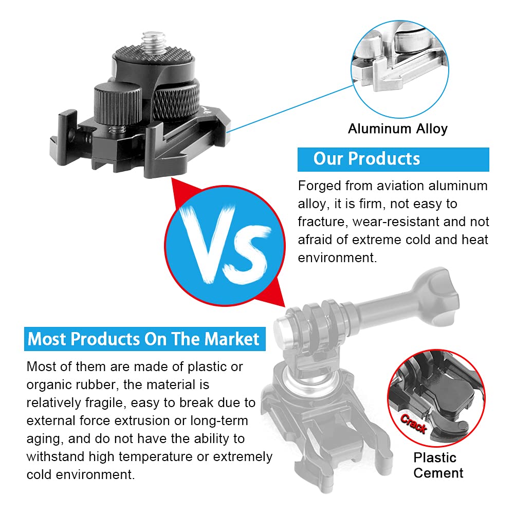 Skyjffj Gopro Swivel Mount 360 1/4 20 For Gopro Hero 8/9/10/11/12, Max,Akaso, Sjcam, Xiaomi Yi Action Cameras