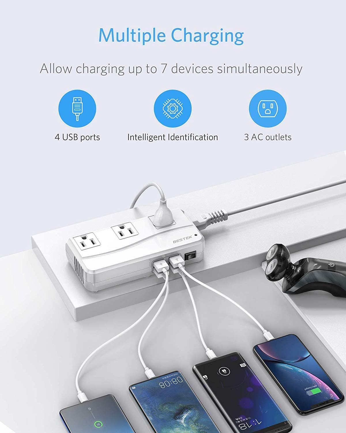 BESTEK Universal Travel Adapter 100-220V to 110V Converter 250W 4-Port USB 3 AC Sockets EU Plug White Model MRJ201GU-EU-P