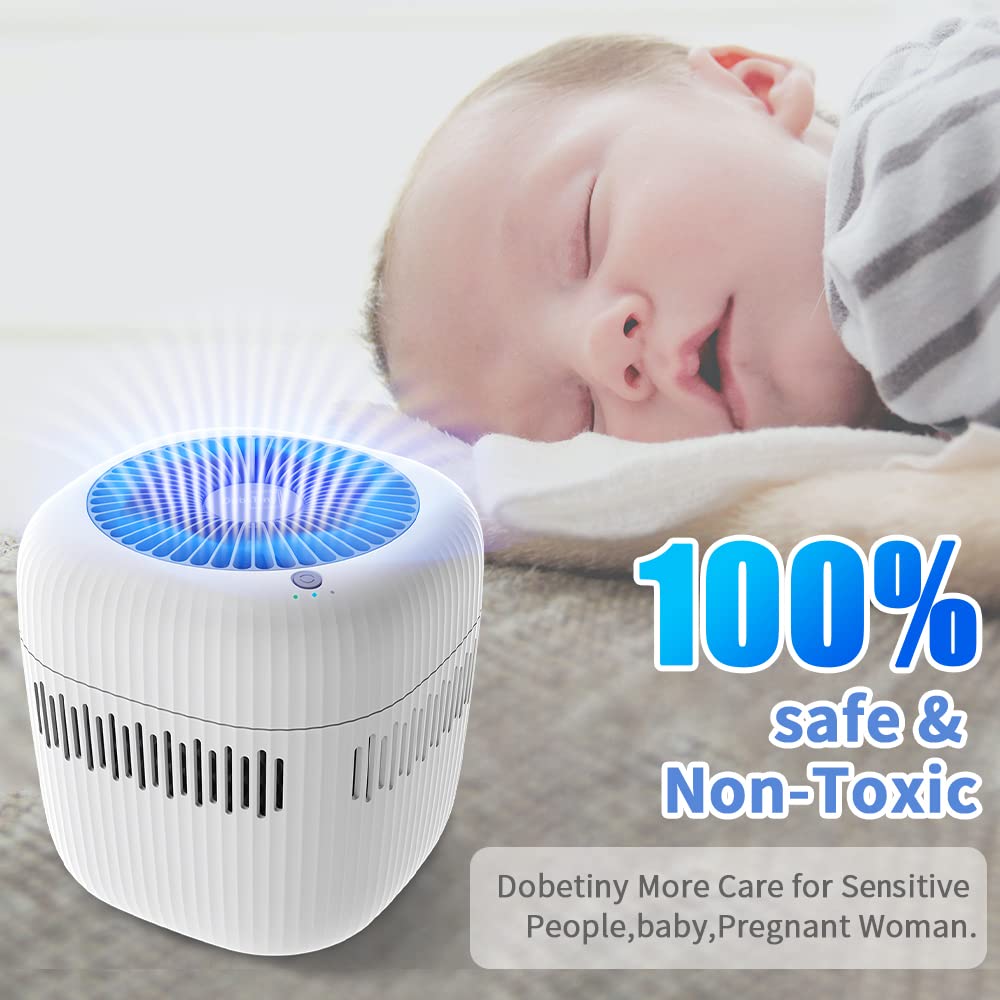 Dobetiny Humidifiers For Bedroom,No Mist Evaporative Humidifier(2.5L), Replaceable Filter With Adjustable Night Light,Auto Shut