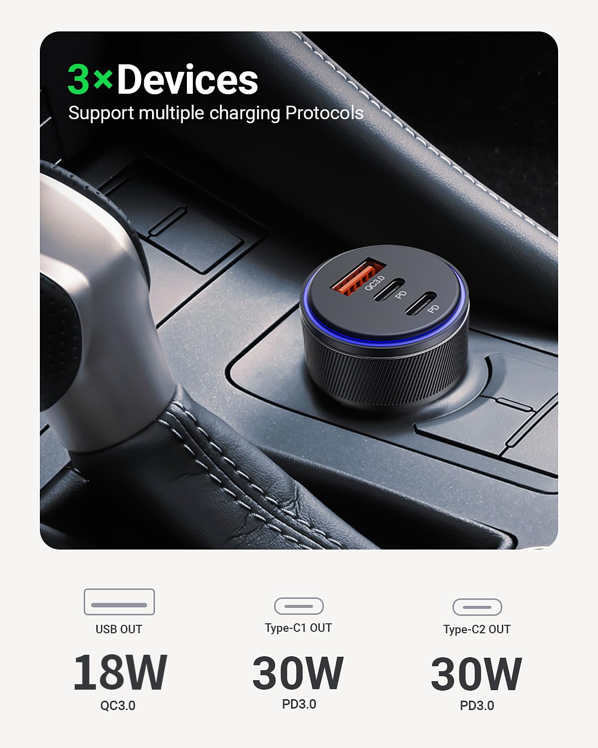 Usb C Car Charger, 3 Port 90W Fast Car Charger, Dual Usb C & Usb A Car Power Adapter, Pd3.0 & Qc3.0 Fast Charging For Iphone 16/