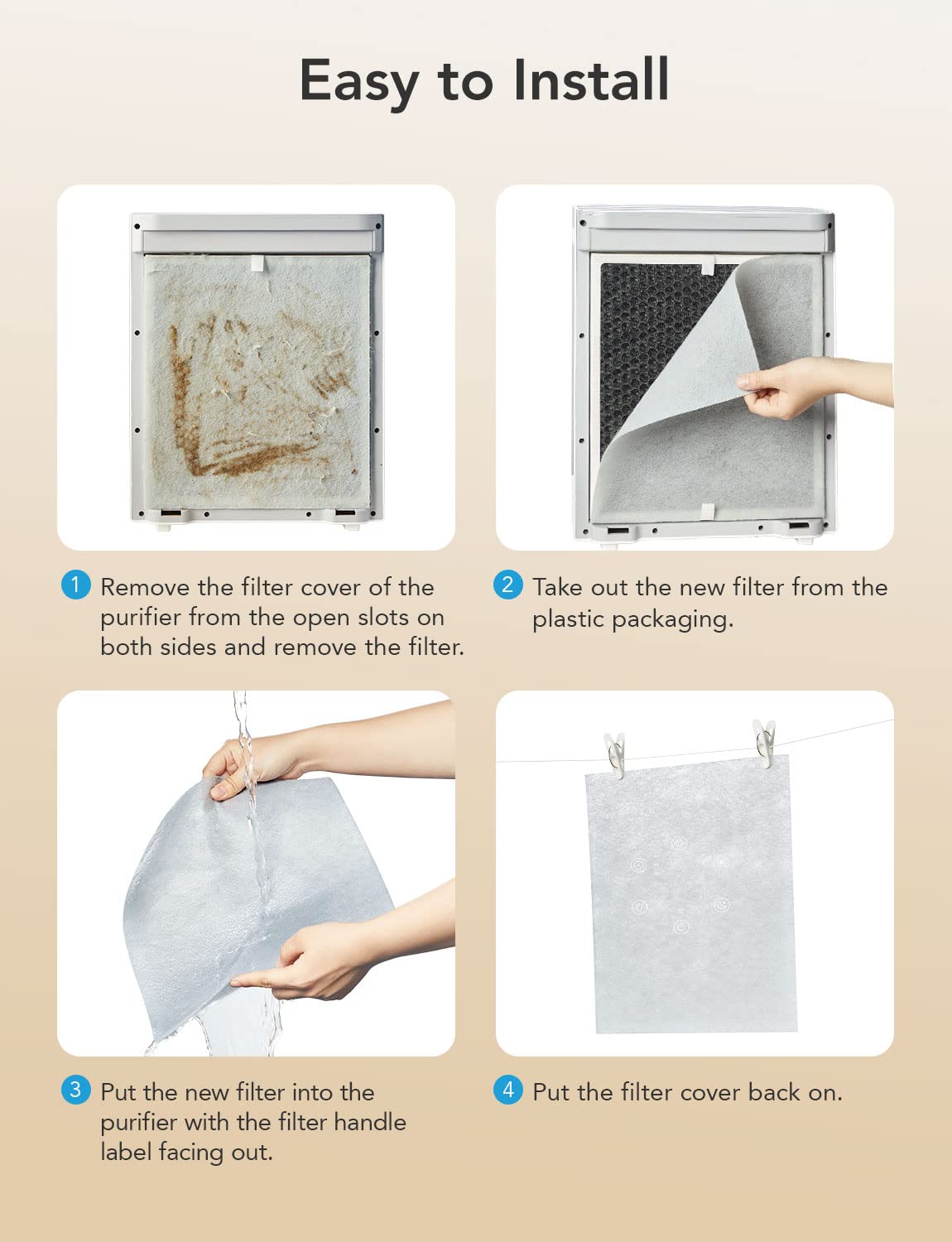 Goveelife Air Purifier Replacement Filter For H7123101, 4 Layers Of Defense, 1 Pack