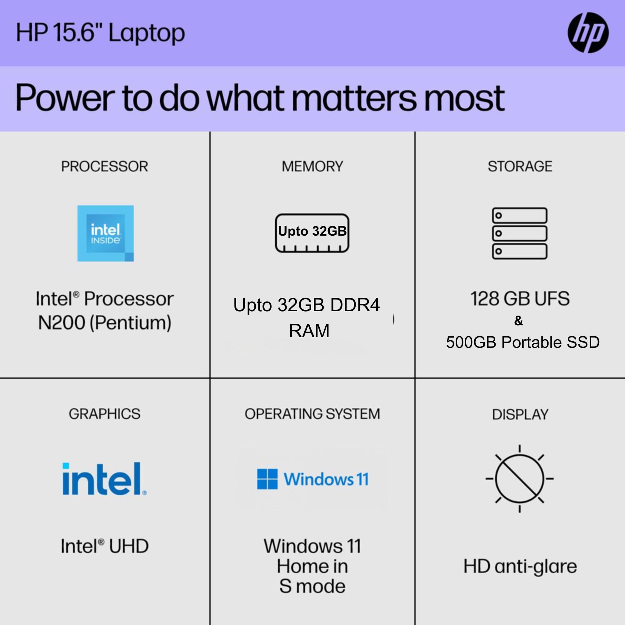 Hp 15.6'' Laptop With 1 Year Microsoft Office 365, 13Th Generation Intel N200,Long Battery Life, Usb Type-C,Wi-Fi,Webcam,Hdmi,Wi