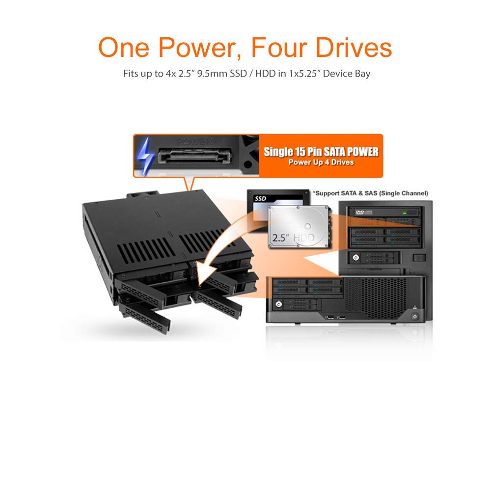 ICY DOCK 4 Bay 2.5' SAS/SATA HDD & SSD Hot Swap Cage for External 5.25' Bay | ExpressCage MB324SP B
