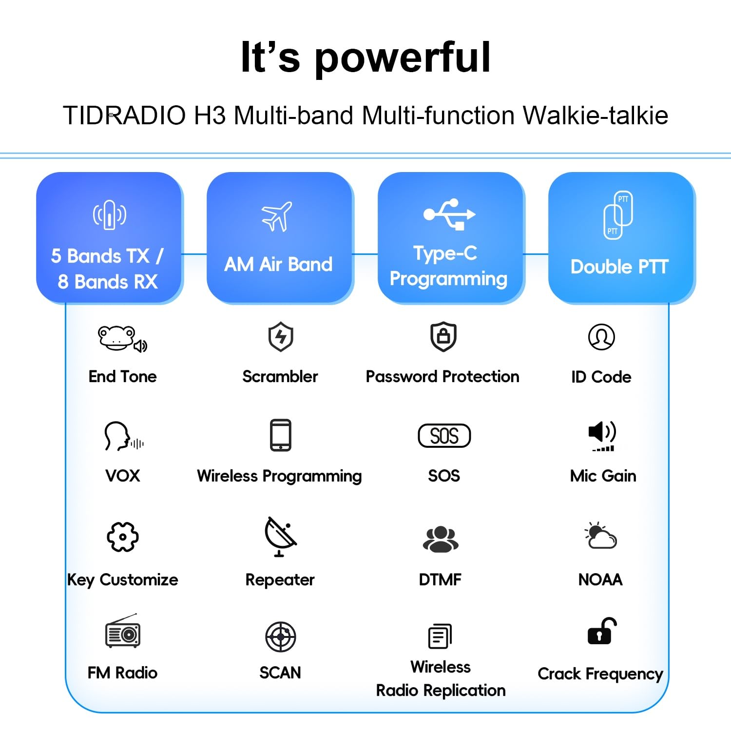 Tidradio Td H3 Ham Radio Multi Band Long Range 2 Way Radio With Airband & Td 771 Long Antenna,Usb C Programming & Charging,2500M
