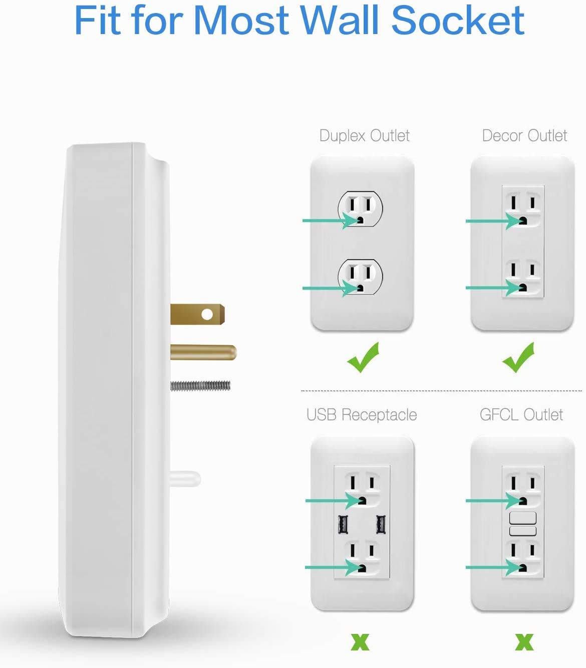Kmc 6 Outlet Surge Tap, 2 Usb Ports (3.4A), 980 Joules Surge Protector, White (2 Pack)