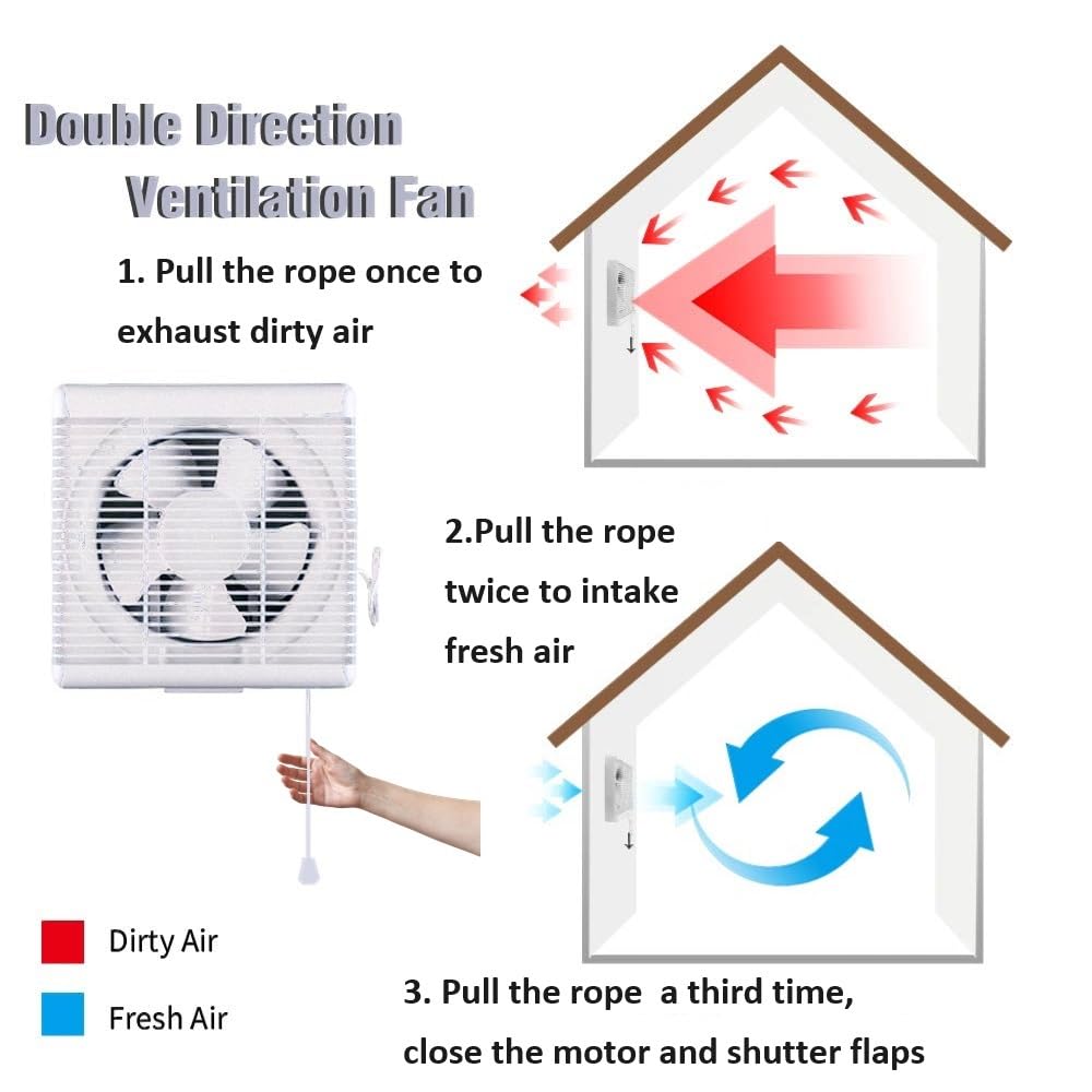 Sailflo Exhaust Shutter Fan 8 Inch 300 Cfm, 2 Direction Reversible Strong Airflow Ventilation Blower For Bathroom Attic Kitchen