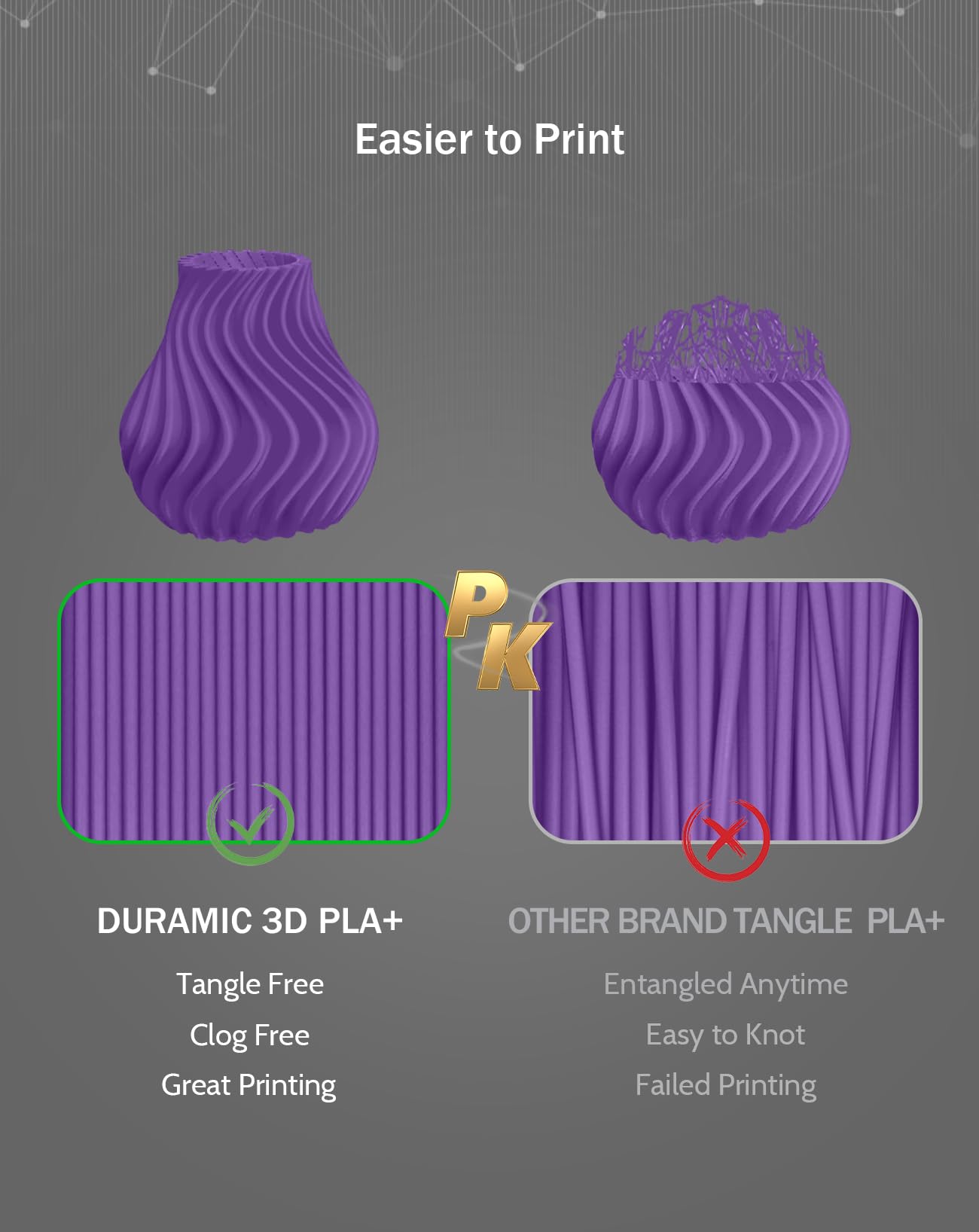 Duramic 3D Pla+ Filament 1.75Mm 1Kg Purple, Pla Plus 3D Printer Filament 1Kg Spool(2.2Lbs) Pla Pro Tougher And Stronger, Dimensi