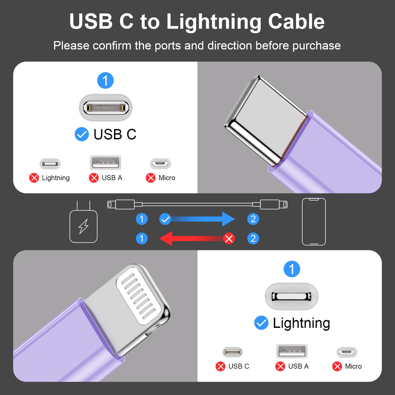 2Pack Purple Fast Charger Cable 10Ft [Apple Mfi Certified], Usb Type C To Lightning Cable 10 Foot For Apple Iphone 14/13/12 Pro Xr Xs Max X 8 Plus