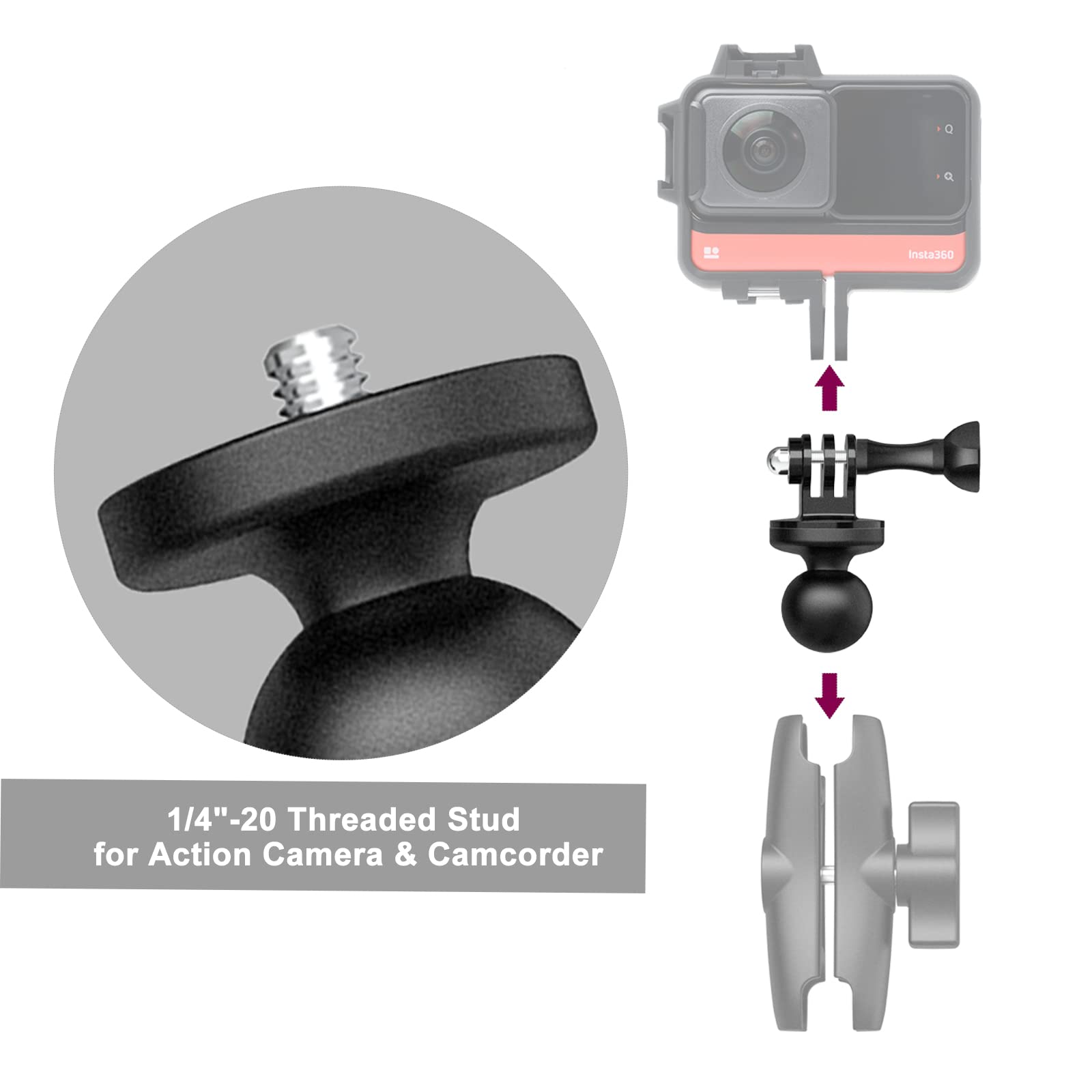 1'' Ball Mount Adapter For Insta360 One X2, X, One R, Rs, Go 2, Gopro Hero, Compatible With Ram Ball Head Mounts B Size Double S