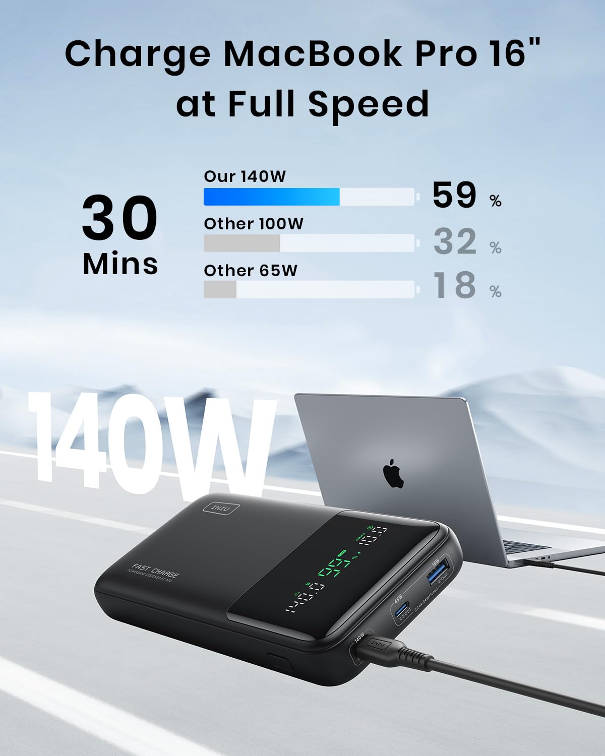 Iniu 140W Power Bank, 27000Mah High Capacity Laptop Portable Charger, Usb C In&Out Tablet Powerbank, Smart Digital Display Phone