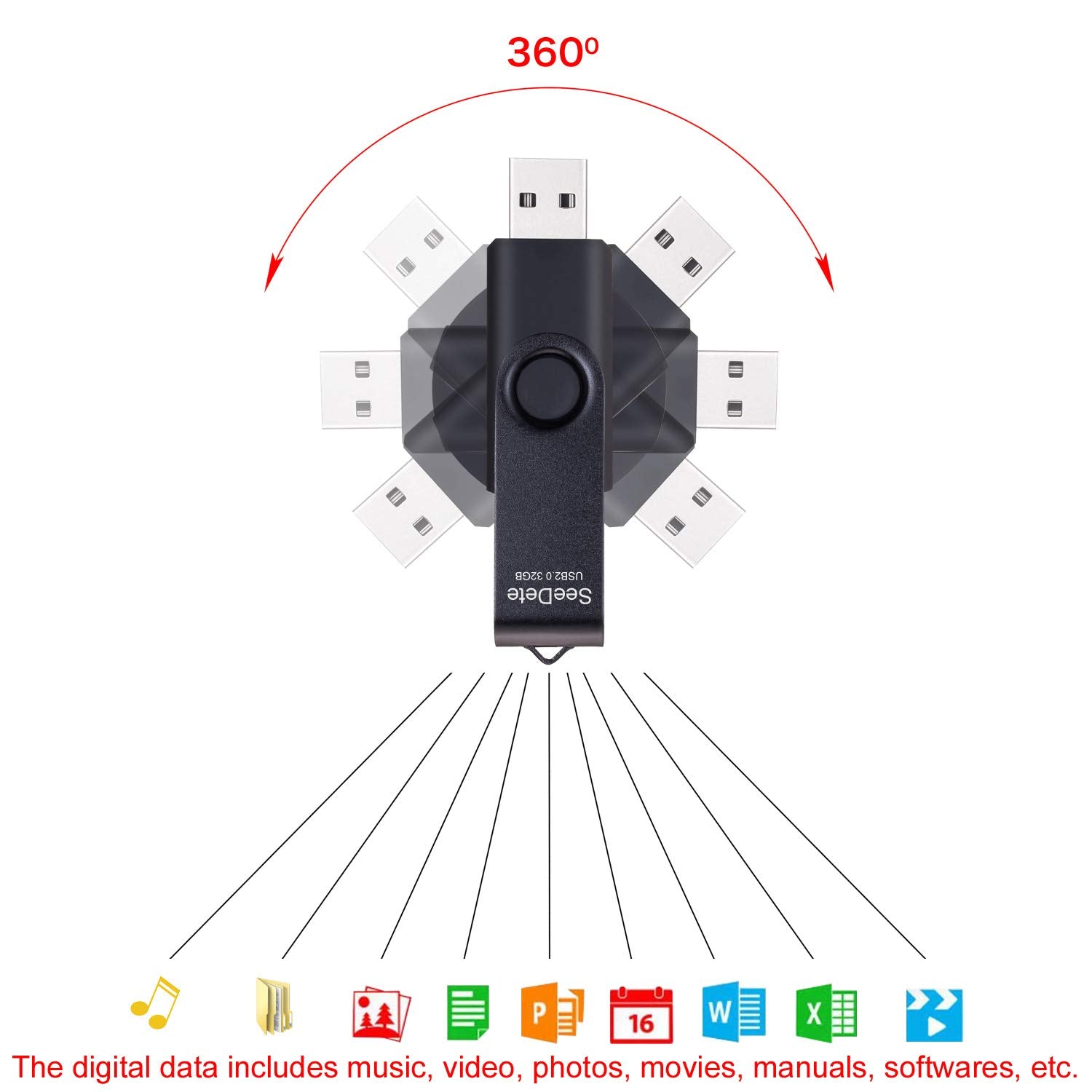 Seedete 32Gb Usb Flash Drives, Usb Stick, Thumb Drive Rotated Design, Memory Stick With Led Light For External Storage And Backu