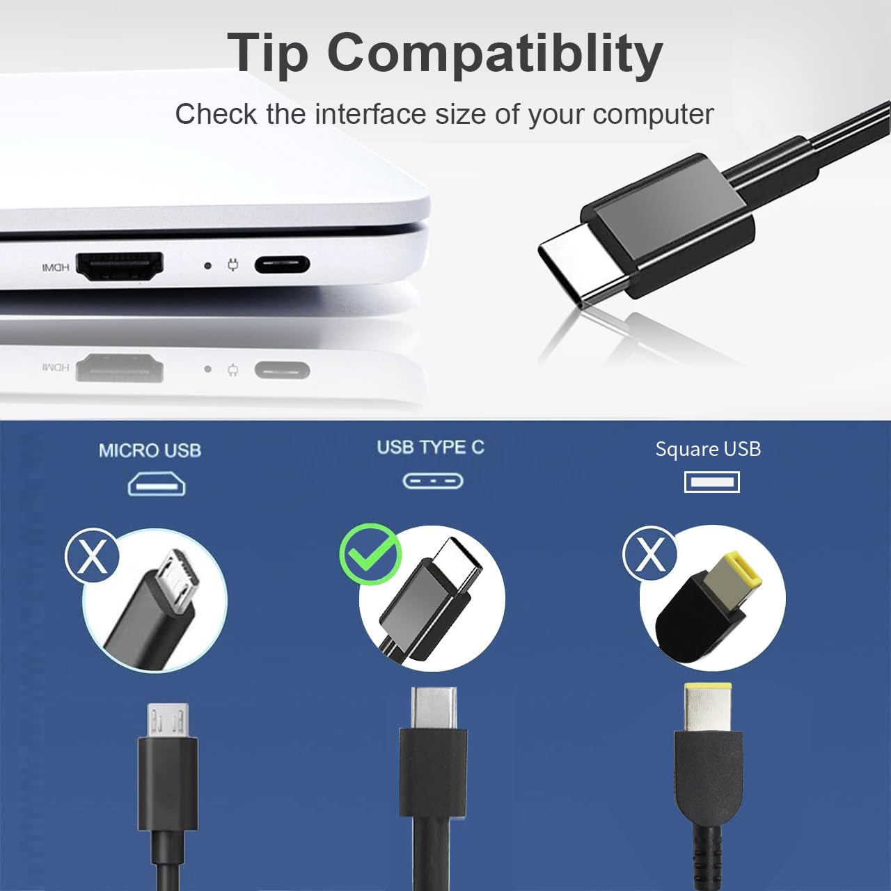 For Dell Laptop Charger Usb C 65W For Latitude 5420 5430 5440 5450 5320 5290 5520 5530 5540 5550 E5440 Chromebook 3100 3110 3400,Inspiron 16 7620 2In1 Xps 13 9350 9360 9310 La65Nm170 Ac Adapter