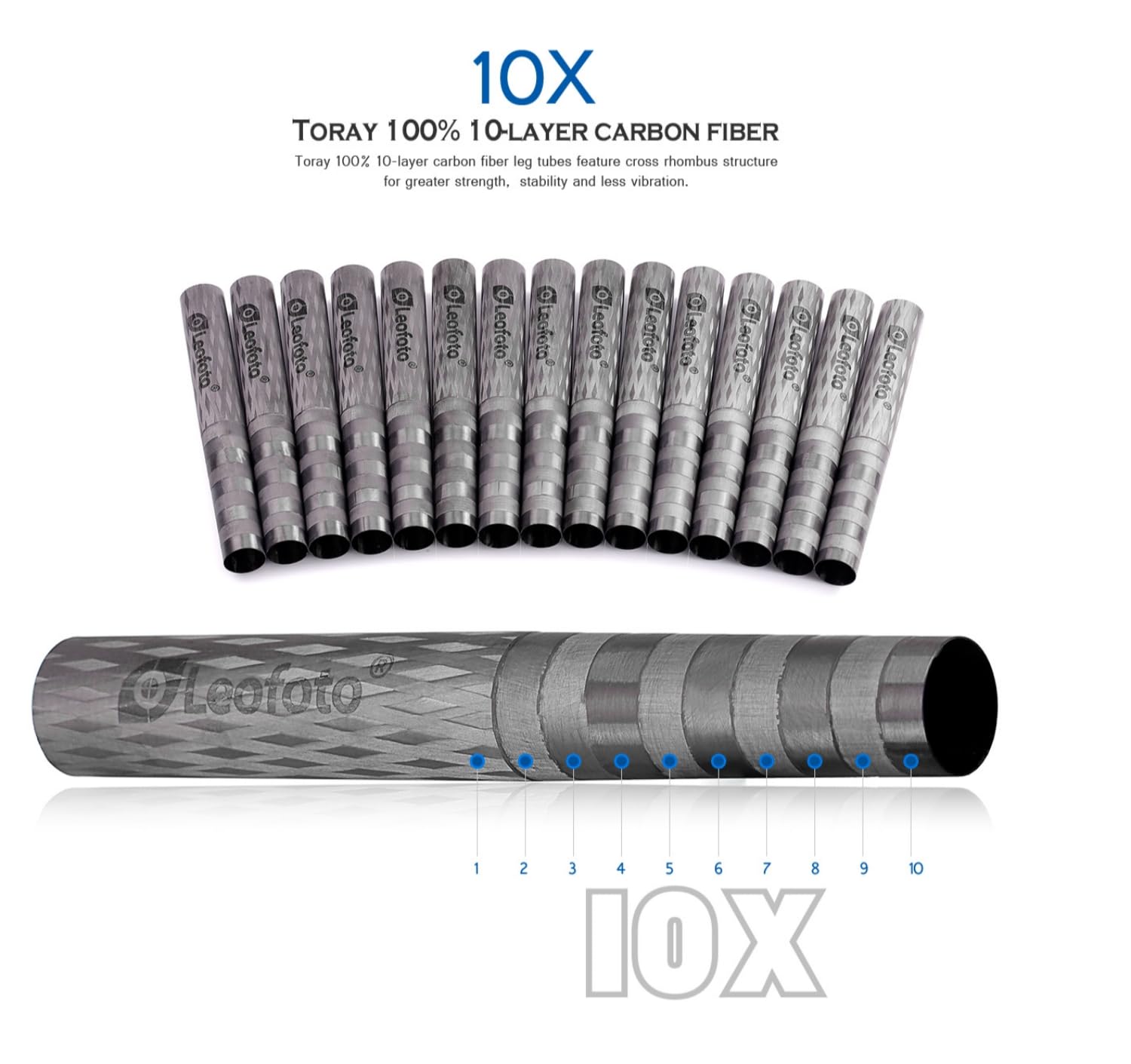 Leofoto Mp 284 Cf Monopod Carbon Fiber 65'' Tall 4 Section