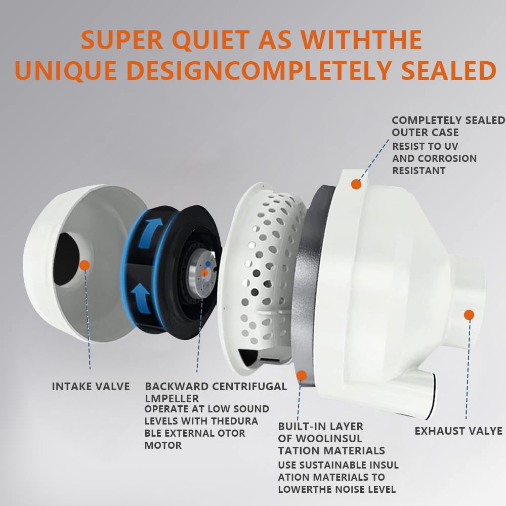 Midcvfrun 4 Inch 260 Cfm Radon Mitigation System Inline Duct Fan, Ip67 Waterproof Electric Exhaust Fan For Indoor Outdoor, Energ