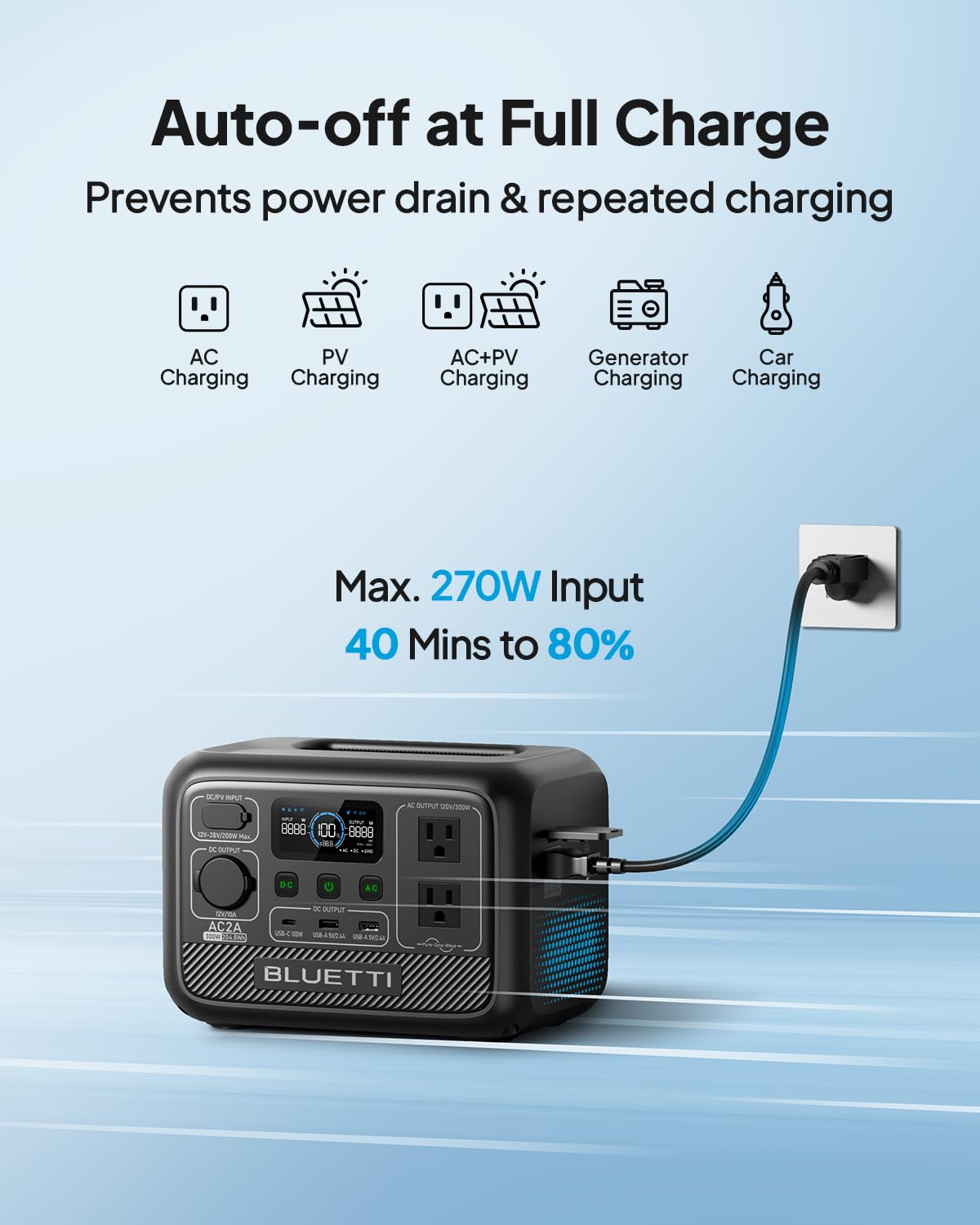 Bluetti Portable Power Station Ac2A, 204Wh Lifepo4 Battery Backup W/ 2 300W (600W Power Lifting) Ac Outlets, Recharge From 0 80%