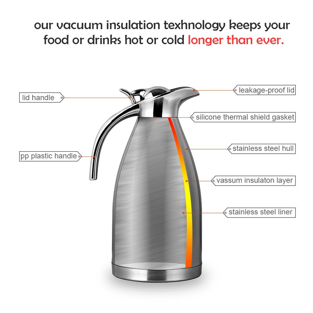 BonNoces Stainless Steel Thermal Carafe - 2L Double Walled Vacuum Insulated Coffee/Tea Thermos - Model 8541894048