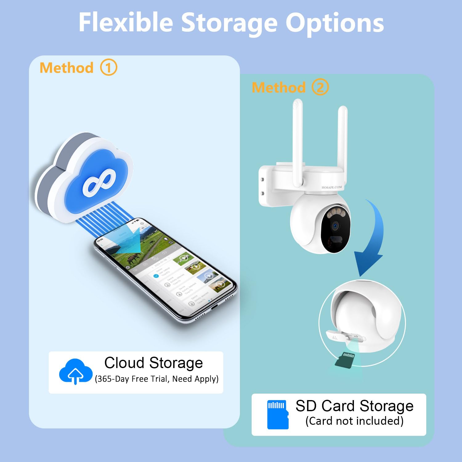 4G Lte Cellular Security Camera Wireless Outdoor, Solar Battery Powered Surveillance Camera For Home Security, 360 Live View, 2