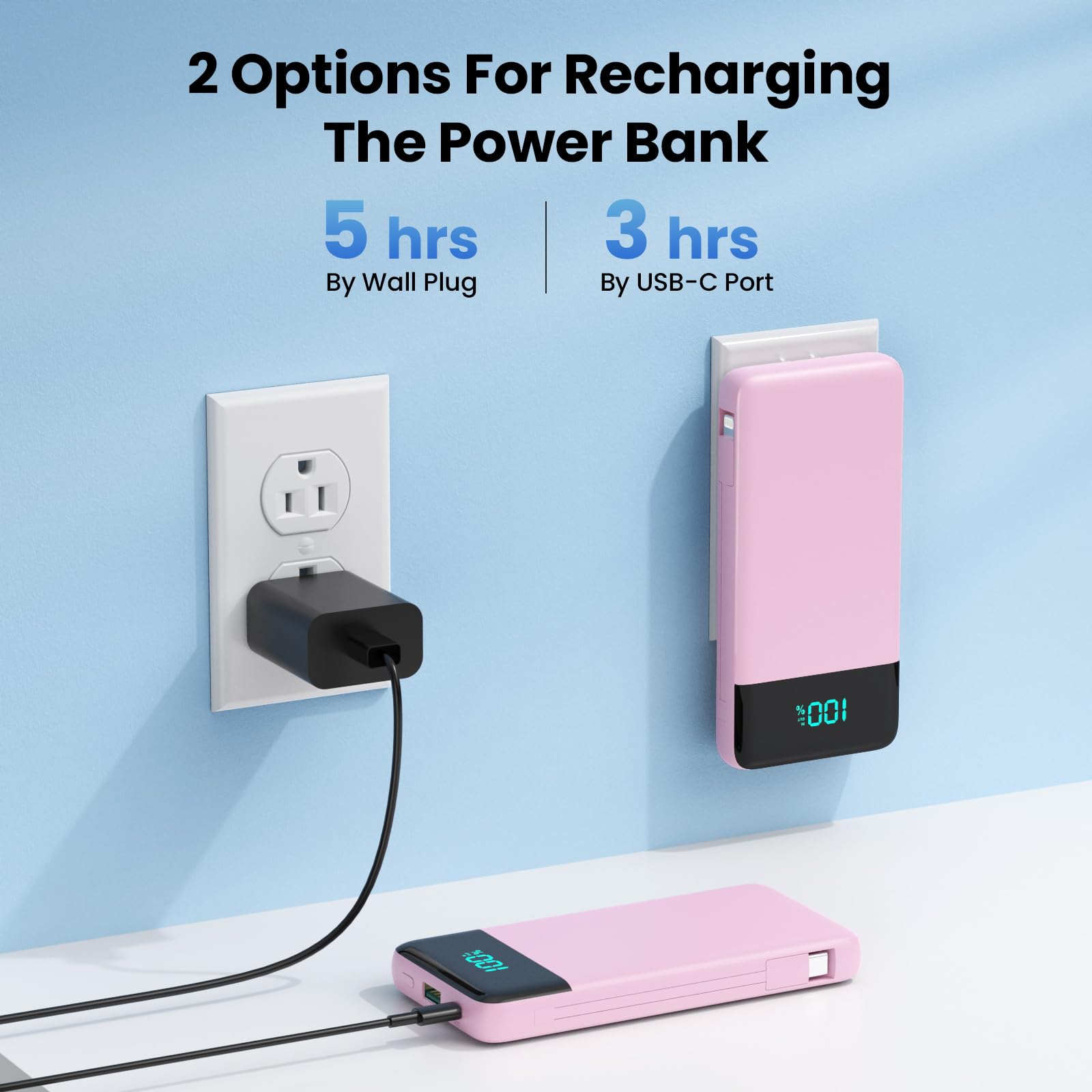 Portable Charger For Iphone With Built In Cables And Wall Plug,Upgraded 13800Mah Fast Charging Usb C Power Bank,4 Outputs Travel