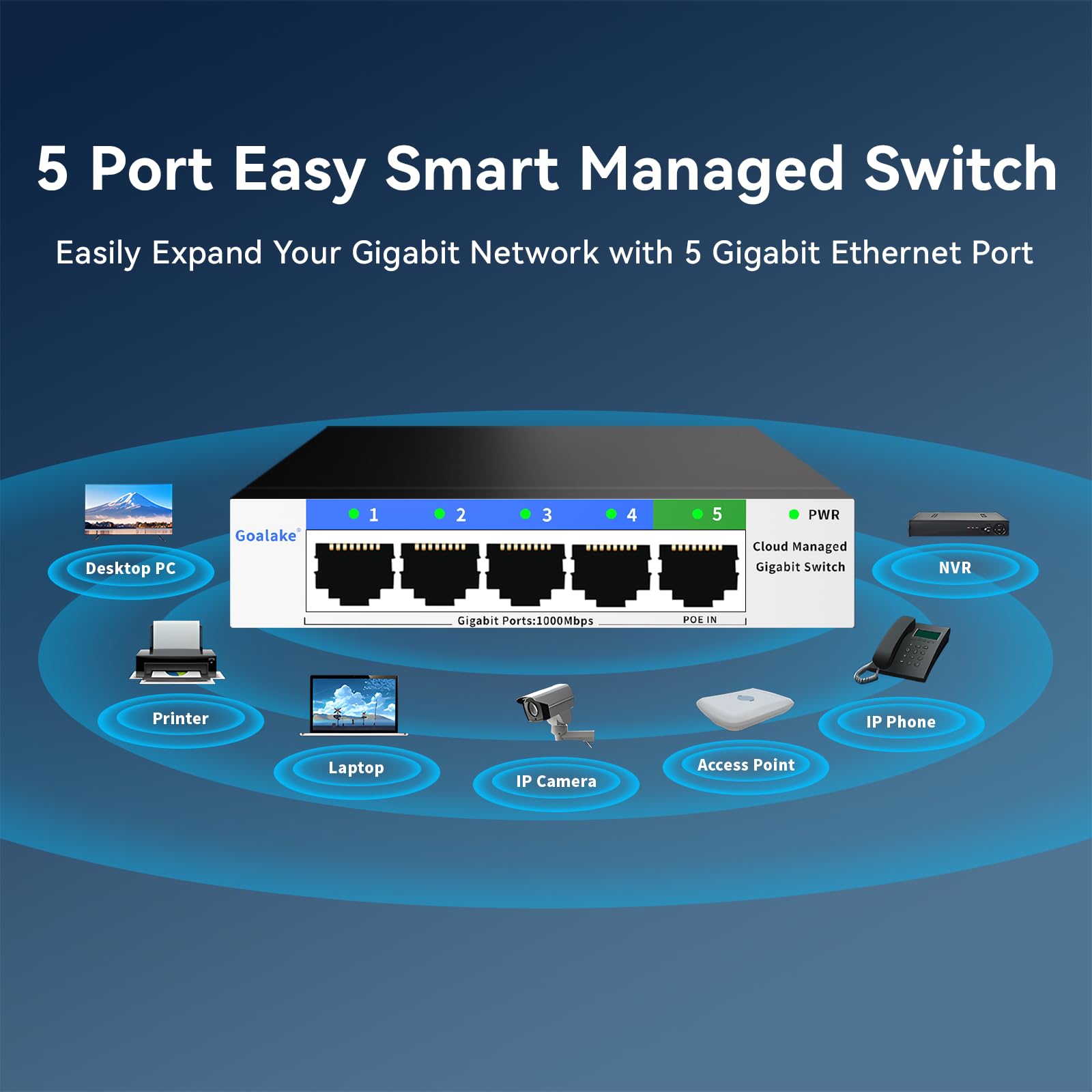 5 Port Gigabit Switch, Easy Smart Managed Ethernet Switch, Network Hub, Ethernet Splitter, Plug & Play, Fanless Metal Design, Vl