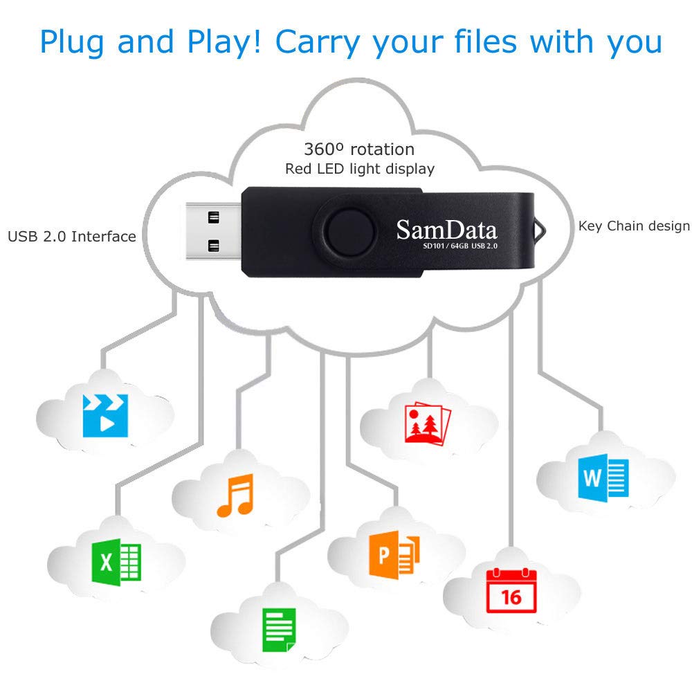 Samdata Usb Flash Drive 64Gb 3 Pack Usb 2.0 Thumb Drive Swivel Memory Stick Data Storage Jump Drive Zip Drive Drive With Led Indicator (Black, 64Gb 3Pack)