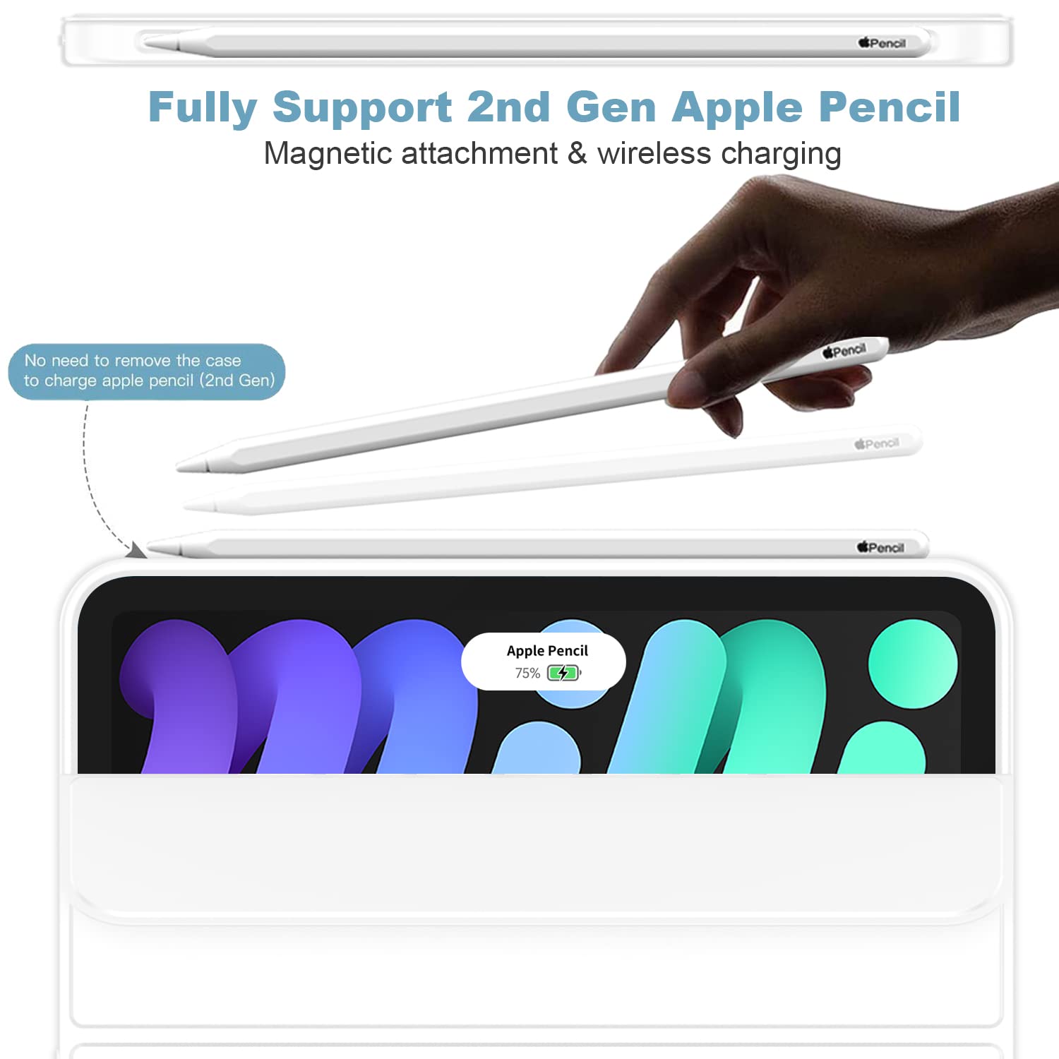 Imieet Ipad Mini 7 Case 2024 (A17 Pro), Ipad Mini 6 Case (8.3 Inch,2021 Model), Ipad Mini 7Th/6Th Generation Case With Pencil Holder, Trifold Stand Smart Case With Soft Tpu Back,White