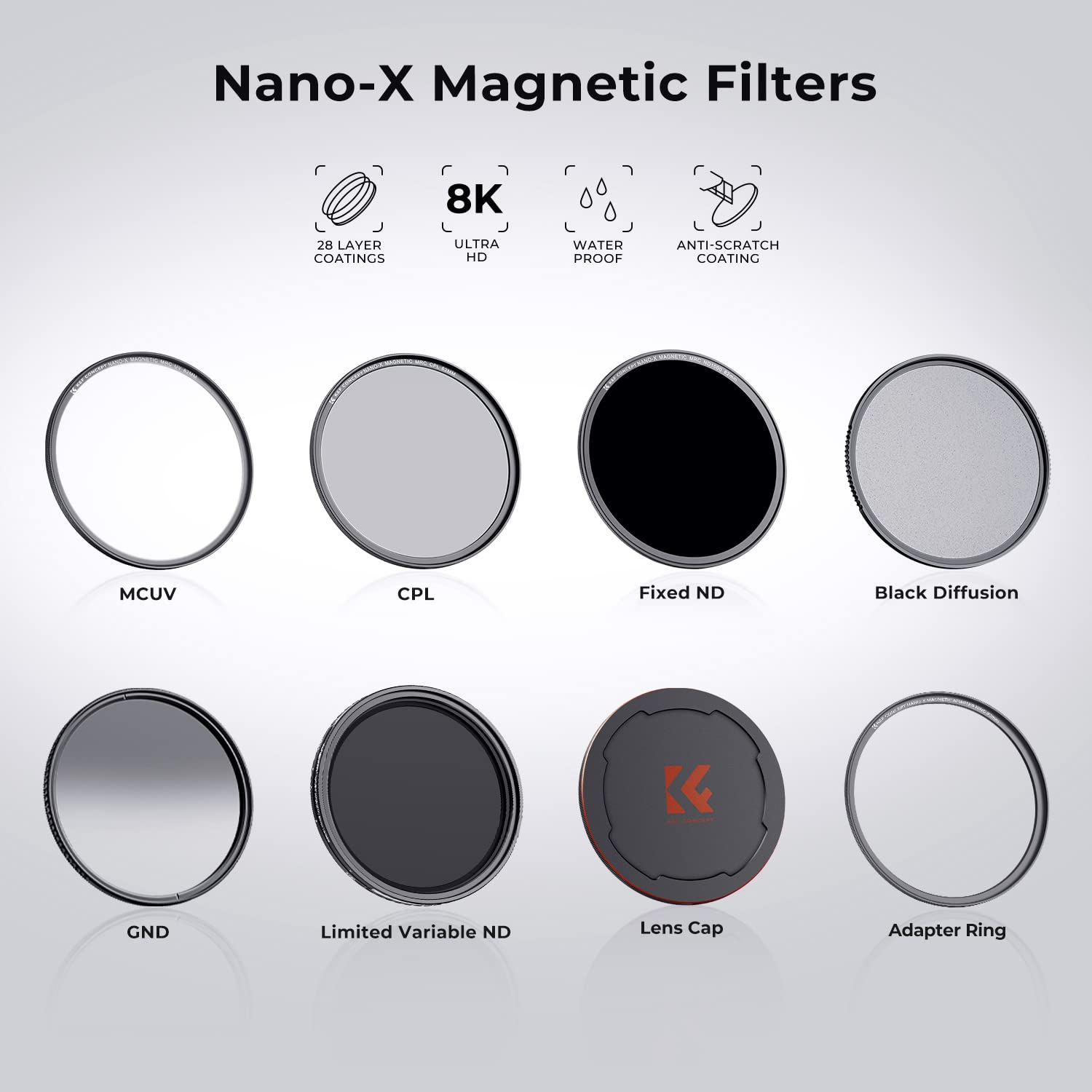 K&F Concept 77Mm Nano X Series Magnetic Uv Protection Filter With Imported Agc Glass, 28 Multi Layer Coatings, Waterproof, Scrat