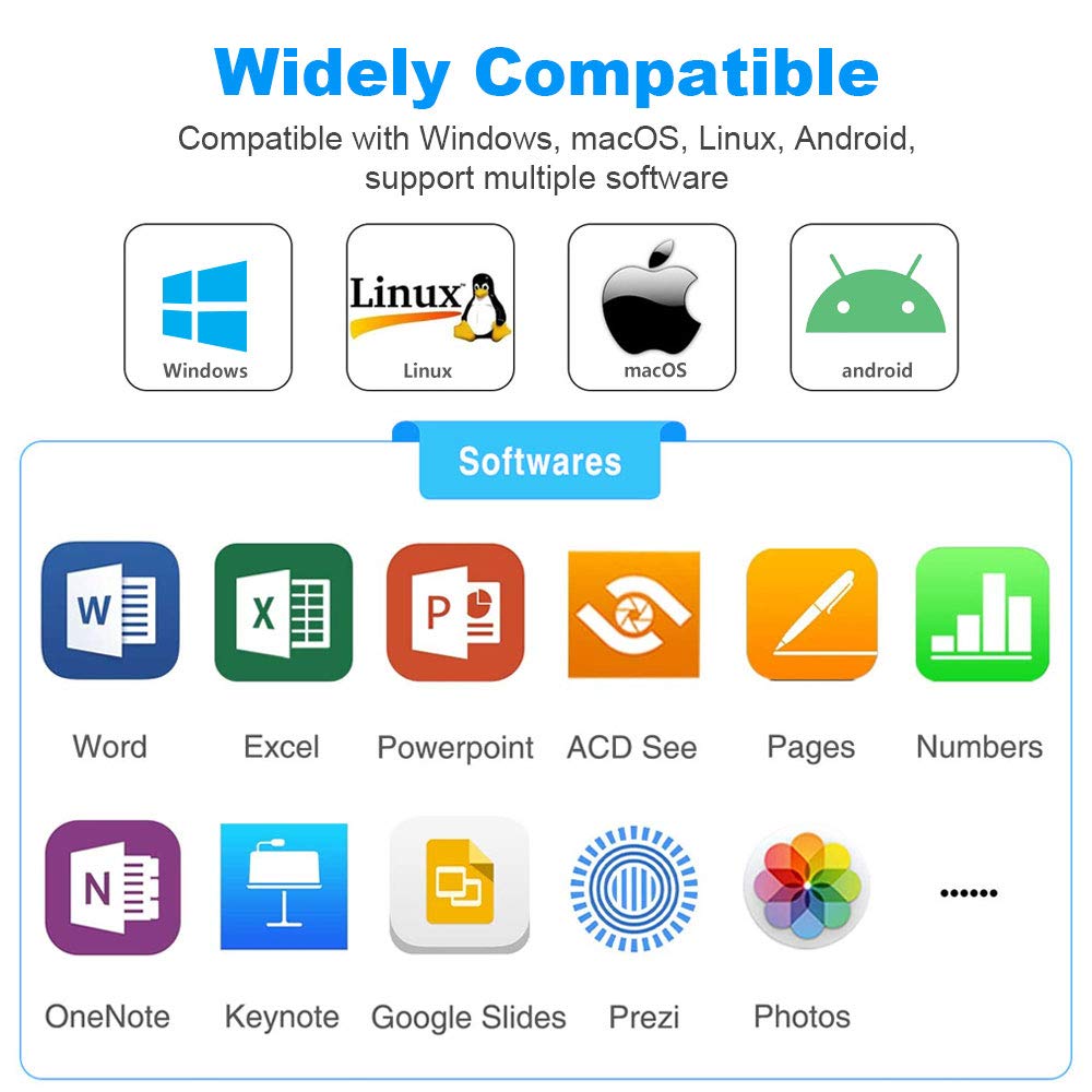 Norwii Presentation Clicker, Long Range Clicker For Powerpoint Presentations, Hyperlink Volume Control Wireless Presenter Remote