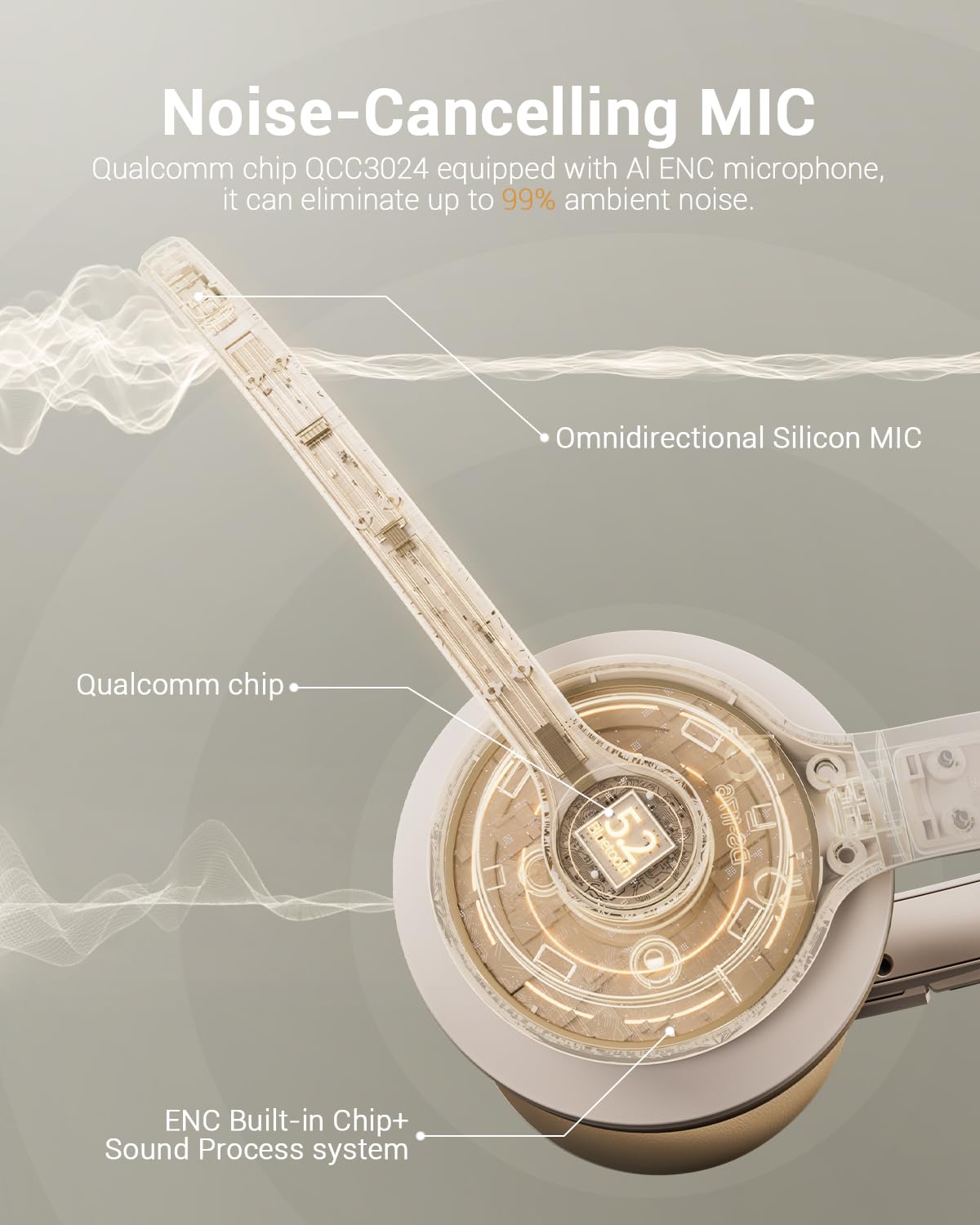 Jiamqishi Wireless Headset With Ai Noise Cancelling Microphone Bluetooth Headset   Bluetooth V5.2 Headphones With Mic Mute For C