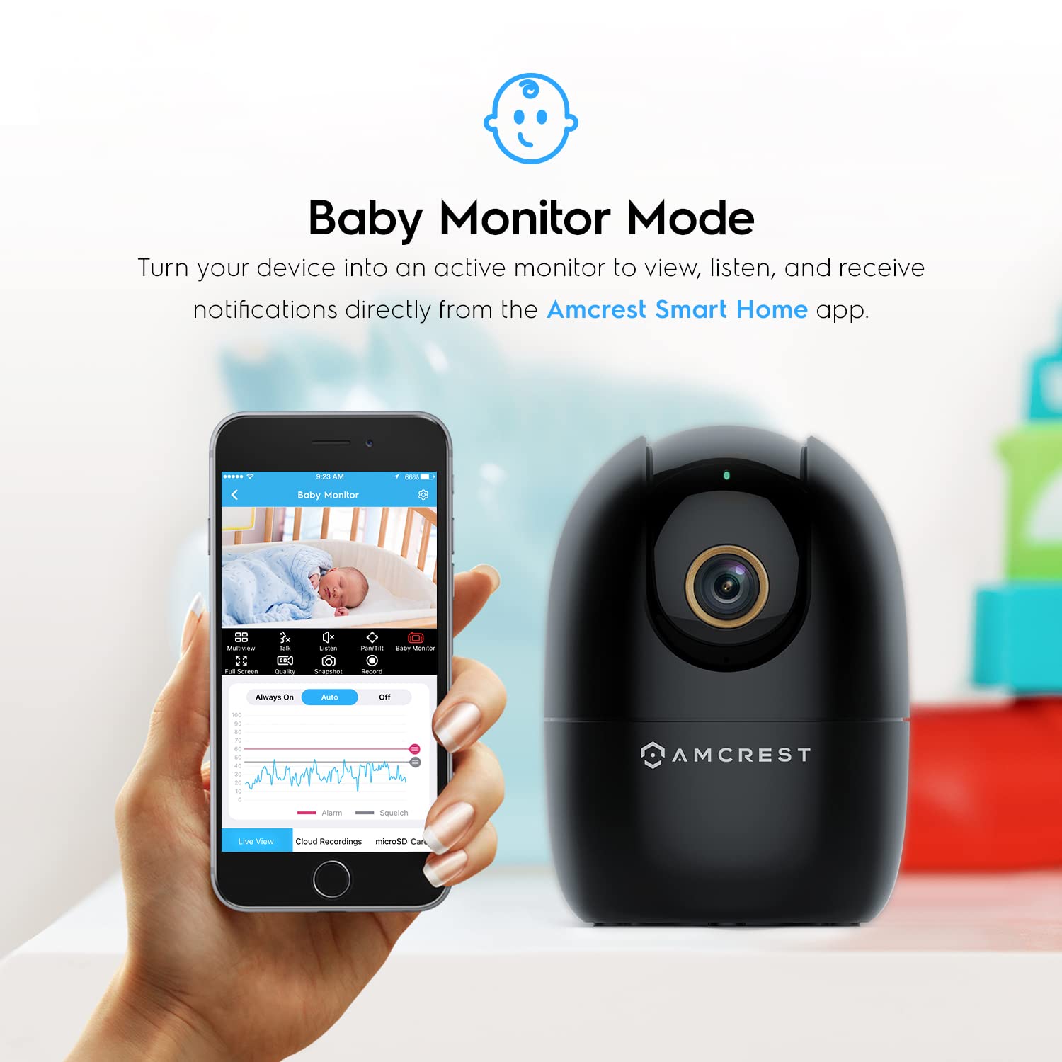 Amcrest 4Mp Wifi Camera Indoor, Dog Camera, Sound & Baby Monitor, Human & Pet Detection, Motion Tracking, W/ 2 Way Audio, Pan/Ti