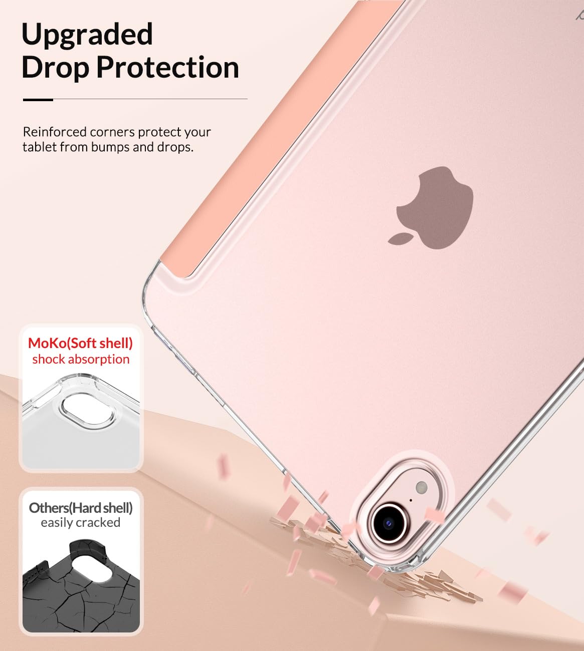 MoKo Case Fit New iPad Mini 7 (A17 Pro) 2024, iPad Mini 6th Generation Case 2021 (8.3 inch), iPad Mini 6 Case, Soft TPU Translucent Frosted Back Cover Case for iPad Mini 7th, Apricot Orange