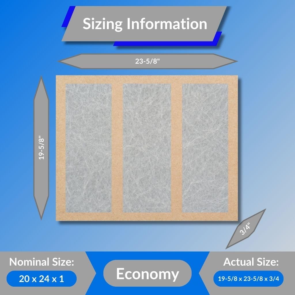 20X24X1 Glasfloss Fiberglass Air Filter, Double Strut, Gds Series, Made In Usa, Actual Size: 19 5/8 X 23 5/8 X 3/4 (Box Of 12)
