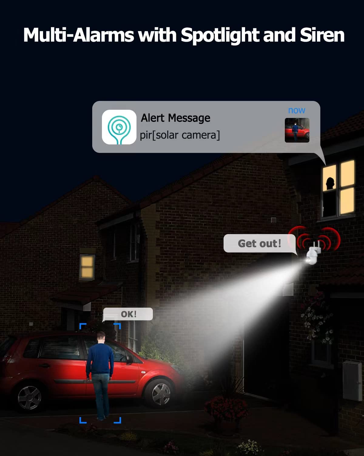 Rebluum Security Camera Wireless Outdoor, 2K Solar Security Camera,Battery Powered 360Ptz Security Camera,Color Night Vision,2 W