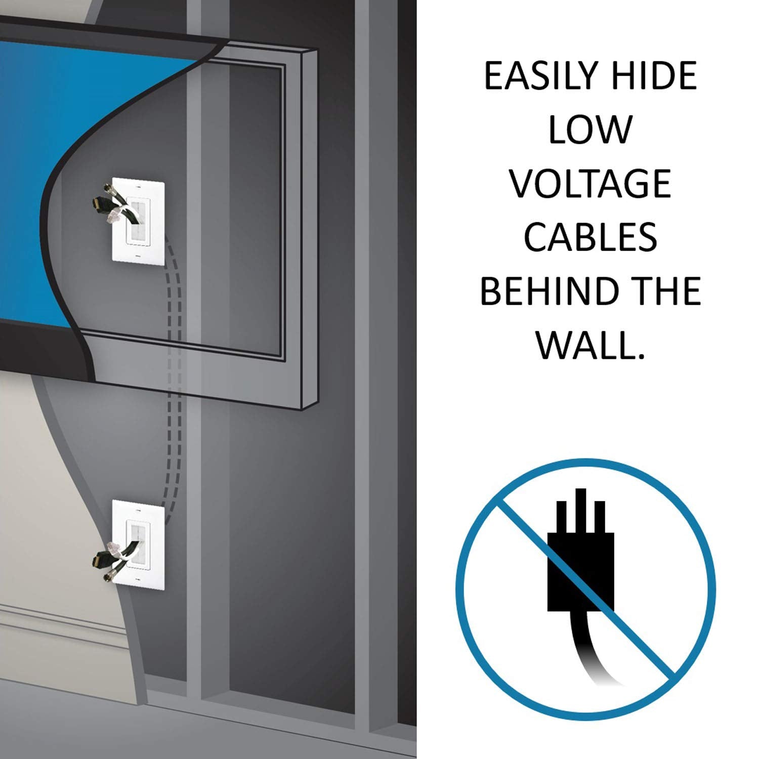 On Q Wp1014Wh Wp1014 Cable Access Strap, 1 Pack, White