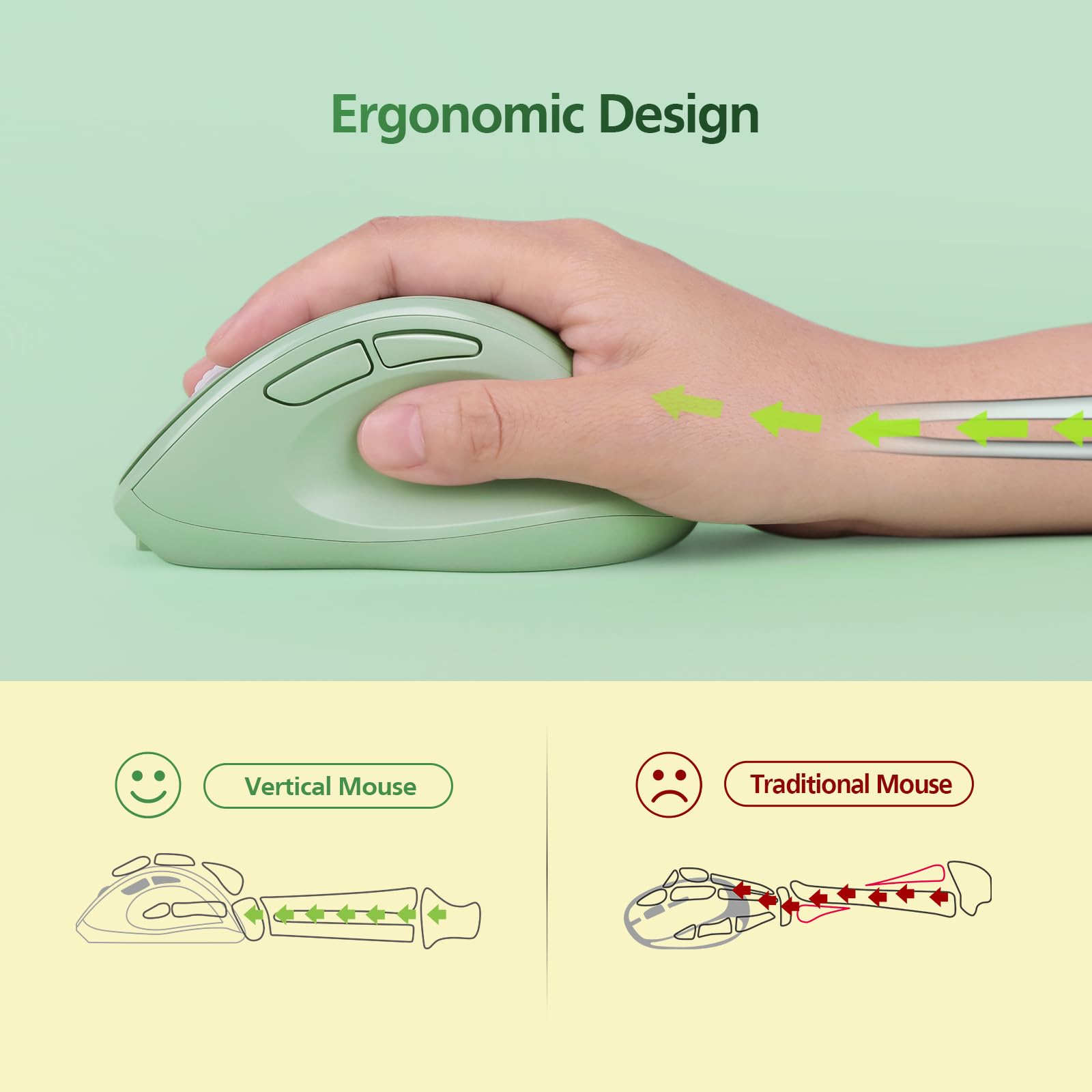 Micropack Vertical Mouse Multi Device, 3 Mode Bluetooth 5.0 & 3.0 Mouse 2.4G Wireless Mouse With Adjustable Dpi & Silent Click F