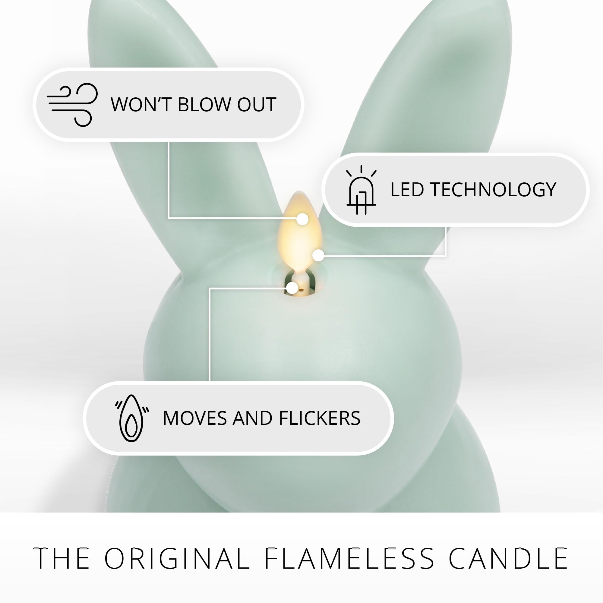 Luminara Easter Bunny Candle  Fresh Mint 4.5'' X 4.5'' X 8.5''  Flameless Real Flame Holiday Inspired Decor  Aa Batteries  Flick