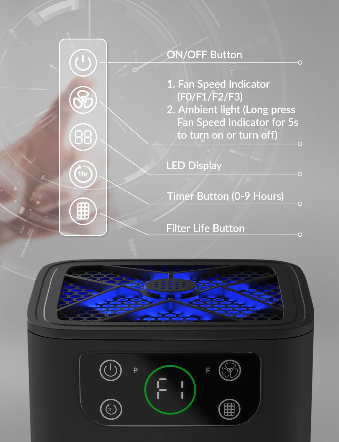 Air Purifier For Home Bedroom, Fetions Air Cleaner With Ambient Light Fragrance Sleep Mode 3 In 1 Filtration System For Office D