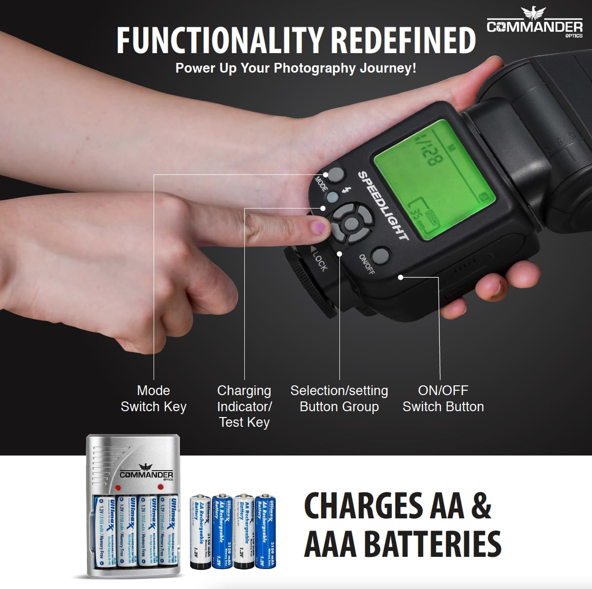 Commander Optics E Ttl Flash Speedlite Bounce/Swivel Led Backlit With 4 Rechargeable Aa Batteries For Canon Rebel T7, Sl3, 4000D