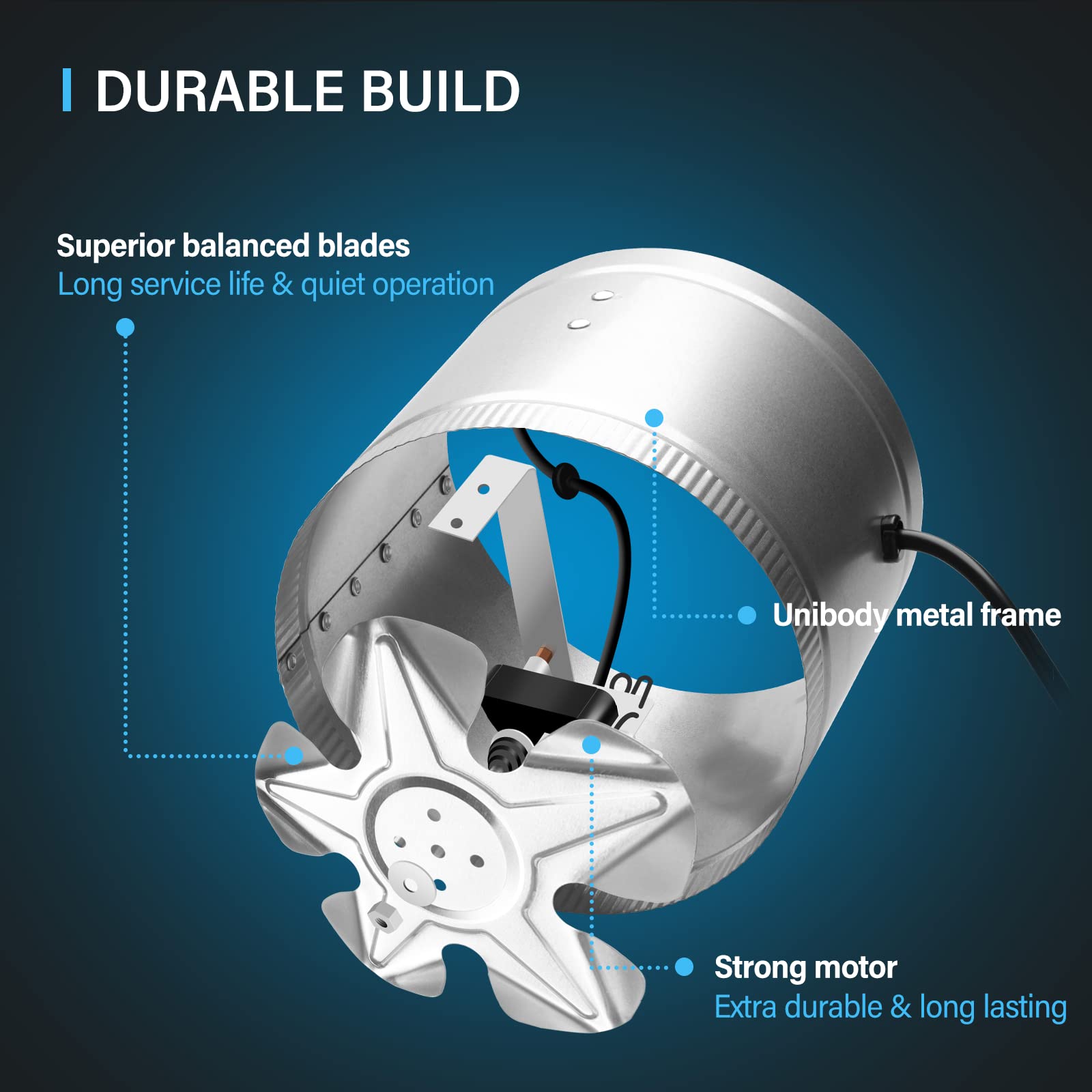 Ipower 6 Inch 240 Cfm Inline Duct Fan With Low Noise, Booster Exhaust For Hvac Ventilation In Grow Tent, Basements, Bathrooms An
