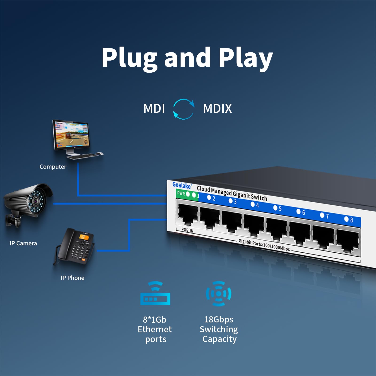 8 Port Gigabit Switch, Easy Smart Managed Ethernet Switch, Network Hub, Ethernet Splitter, Plug & Play, Fanless Metal Design, Vl