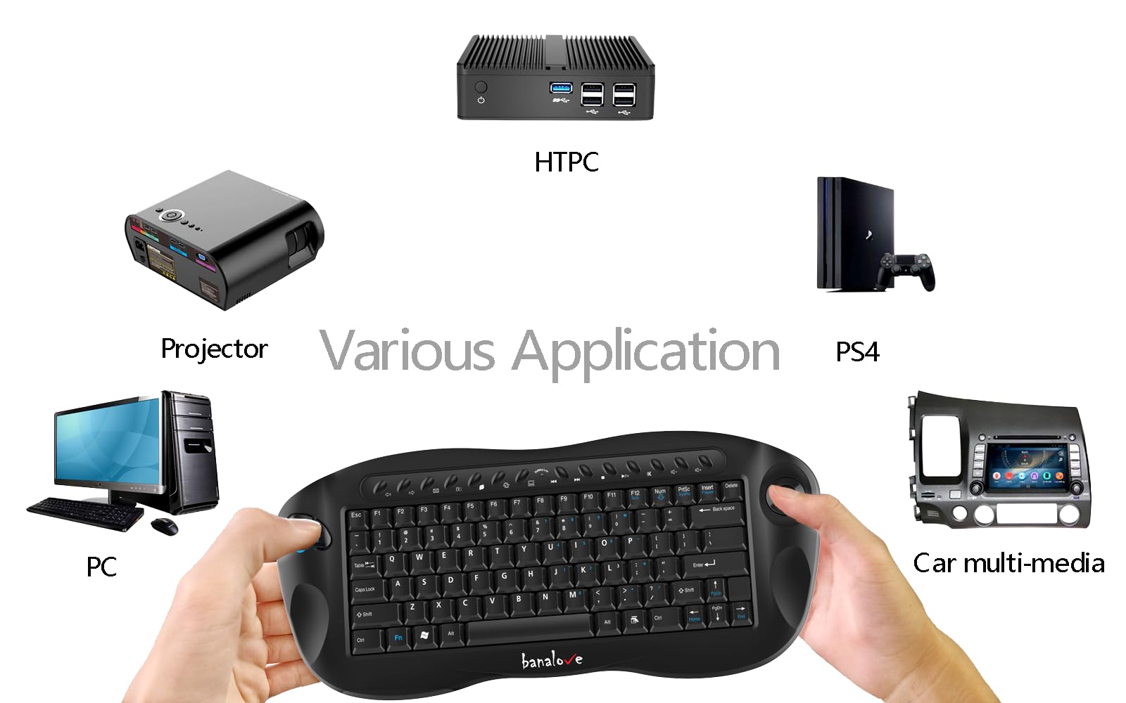 Wireless Keyboard With Trackball Mouse, 2.4G Handheld Multimedia Keyboard Built In Trackball, Scroll Wheel & Hotkeys For Htpc, T