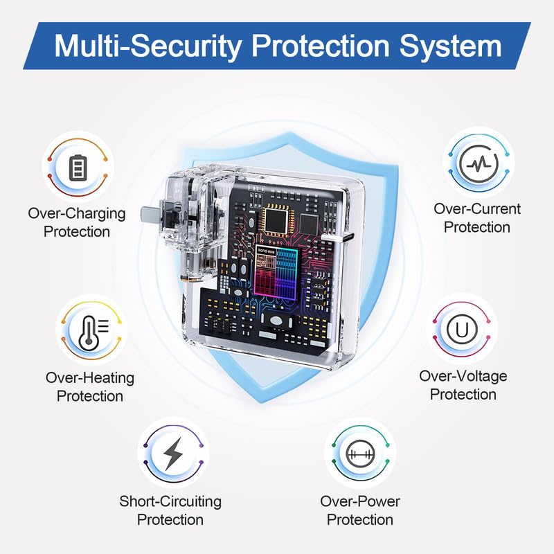 140W Usb C Power Adapter Mac Book Charger For Mac Book Pro 14 16 Inch 2021 2023 M1 M2, Mac Book Air 13 15 Inch M2 M3 2022 2024,