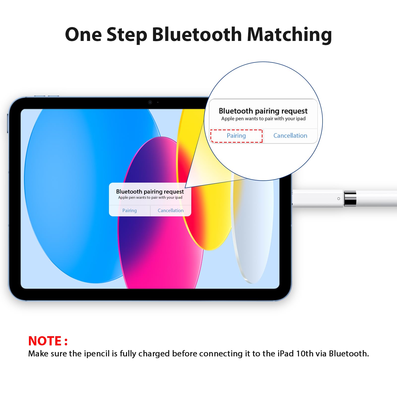 Usb C Pencil Adapter For Apple Pencil 1St Generation, Usb C To For Lightning Pencil Charger Adapter Specific Compatible With Ipa