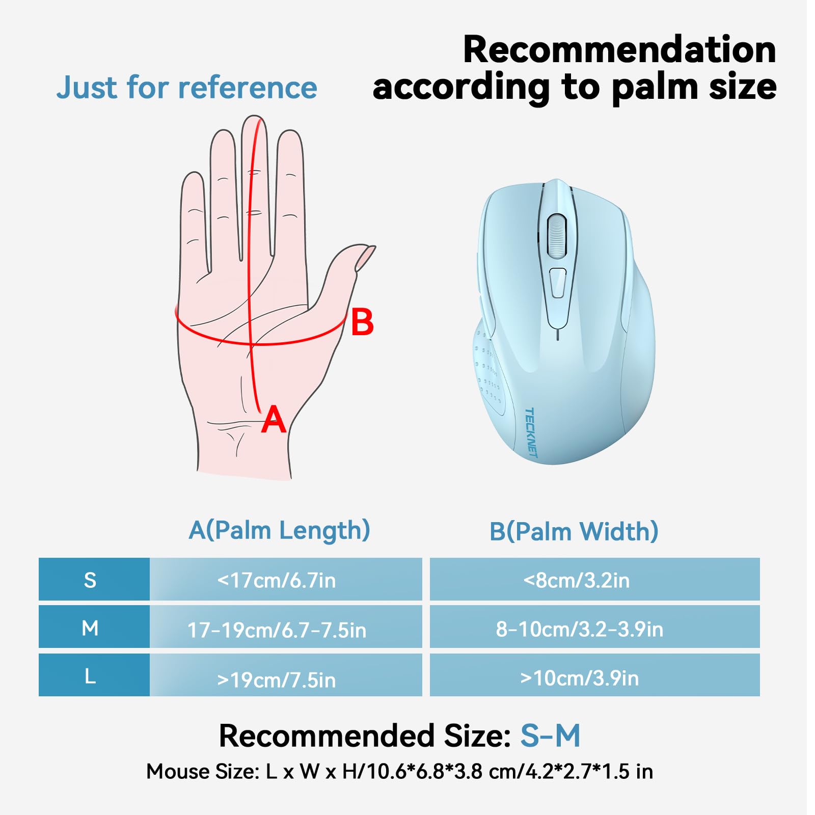 Tecknet Wireless Mouse (Bt5.0/3.0 & 2.4G) Rechargeable 4800 Dpi Silent 6 Button Bluetooth Mouse   Lightblue