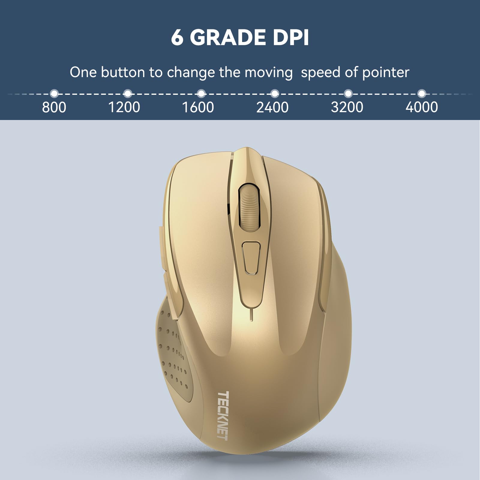 Tecknet Wireless Mouse, 2.4G Ergonomic Optical Mouse, Computer Mouse For Laptop, Pc, Computer, Chromebook, Notebook, 6 Buttons, 24 Months Battery Life, 2600 Dpi, 5 Adjustment Levels