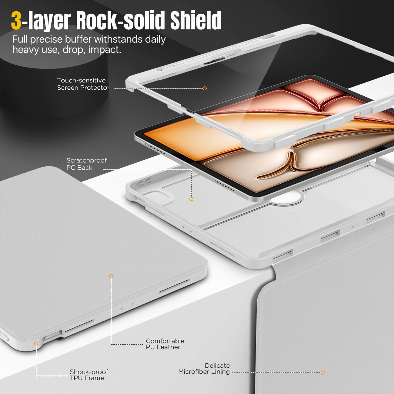 Moko For Ipad Air 13 Inch Case M3 2025 & M2 2024 With Pencil Holder, Ipad Air 13 Case [Built-In Screen Protector] With Clear Bac