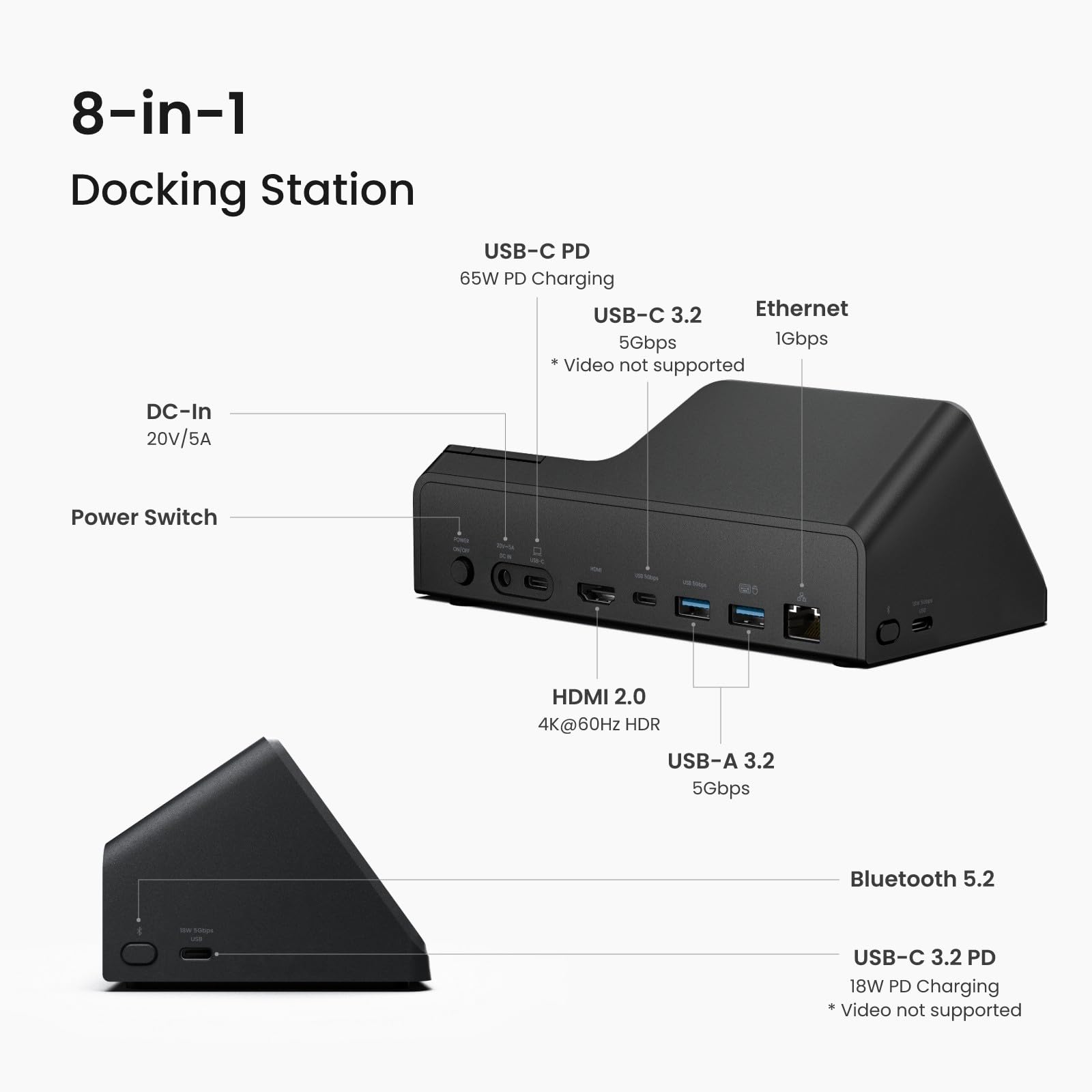 Hidock H1E: 8 In 1 Usb C Docking Station With 4K Hdmi Monitor, Ai Voice Recorder, Transcription And Summary Features, 1Gbps Ethe