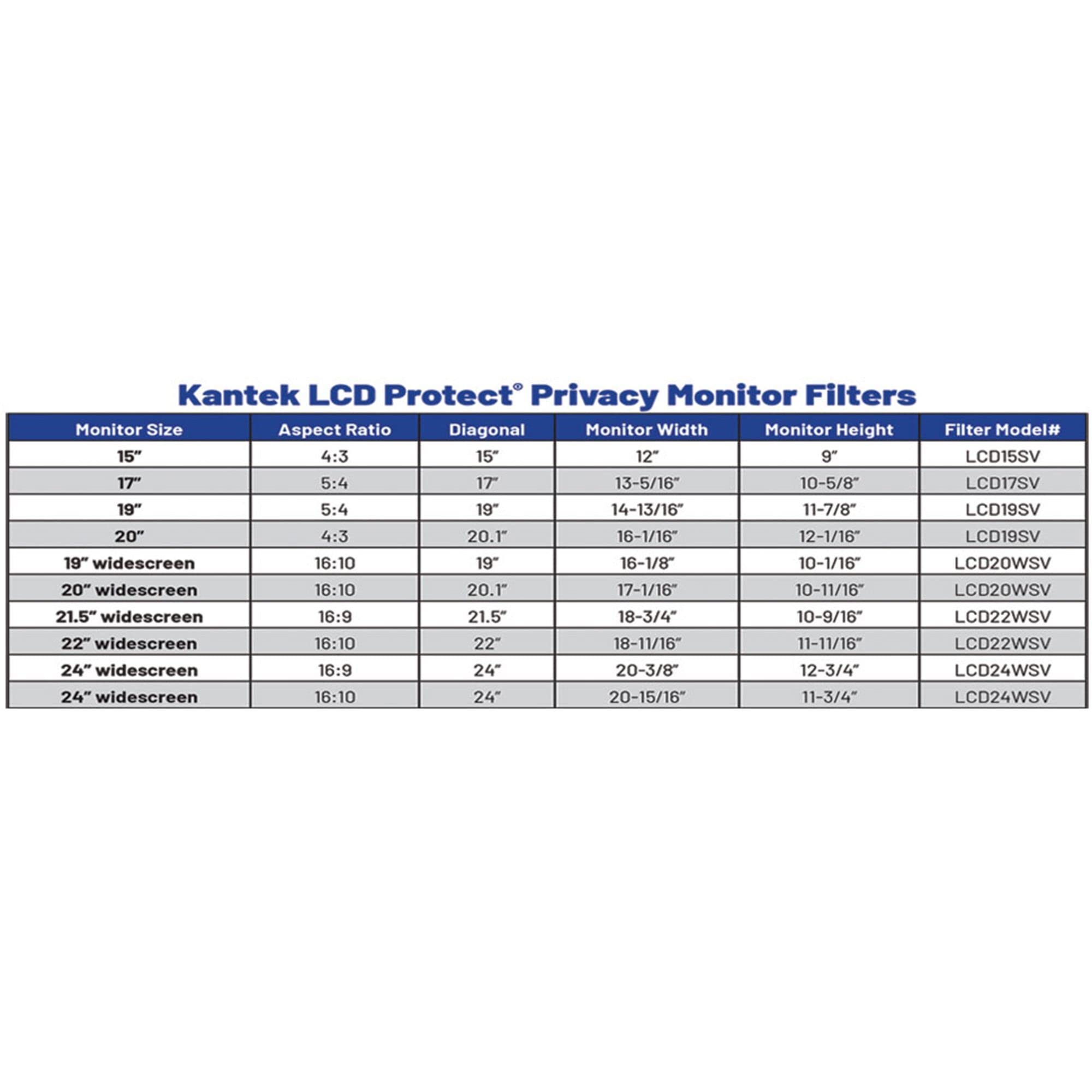 Kantek Lcd Protect Deluxe Privacy Filter For 17 Inch Monitors (Lcd17Sv)