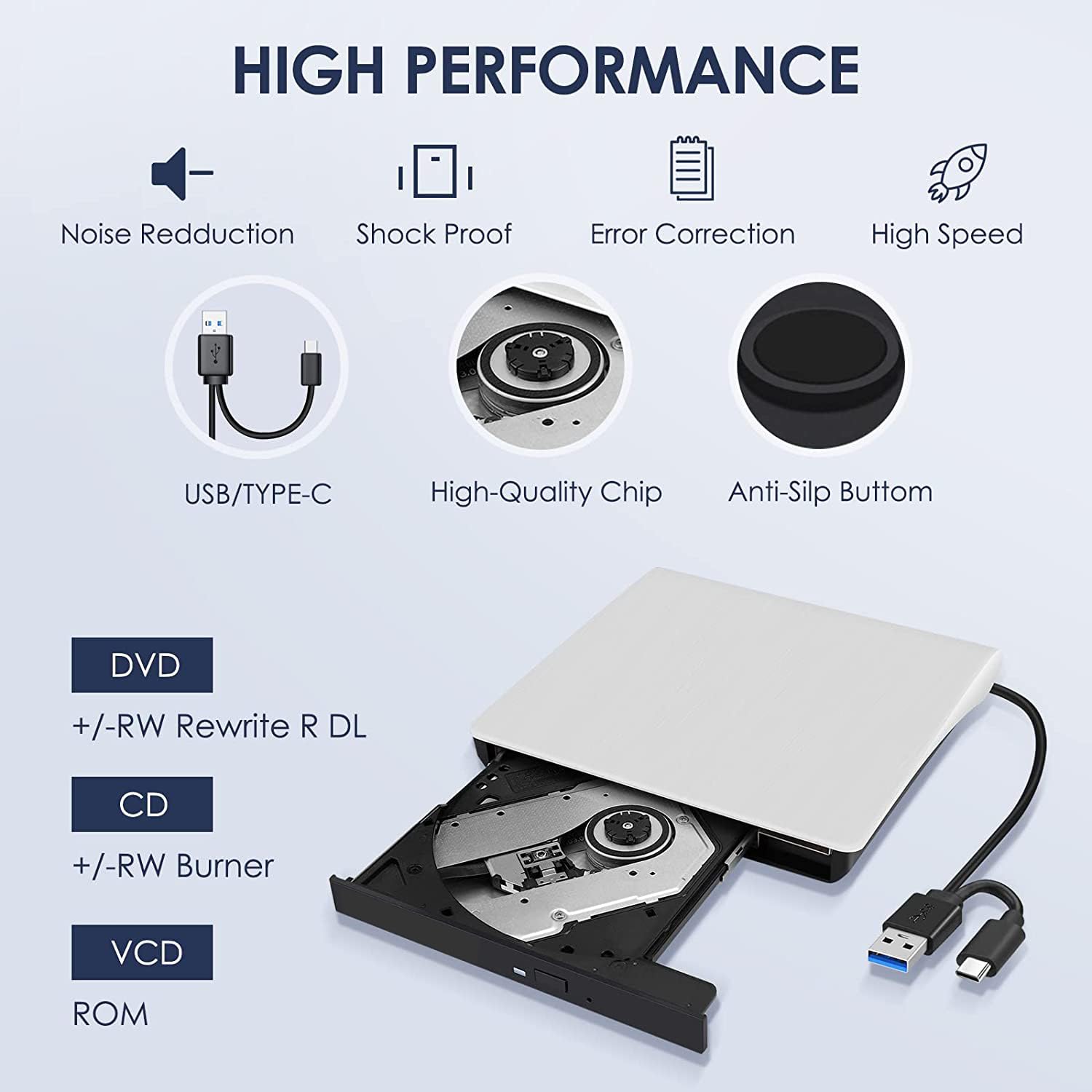 Hcsunfly External Cd/Dvd Drive For Laptop, Type C Cd/Dvd Player Usb 3.0 Portable Burner Writer Reader Compatible With Mac Macboo