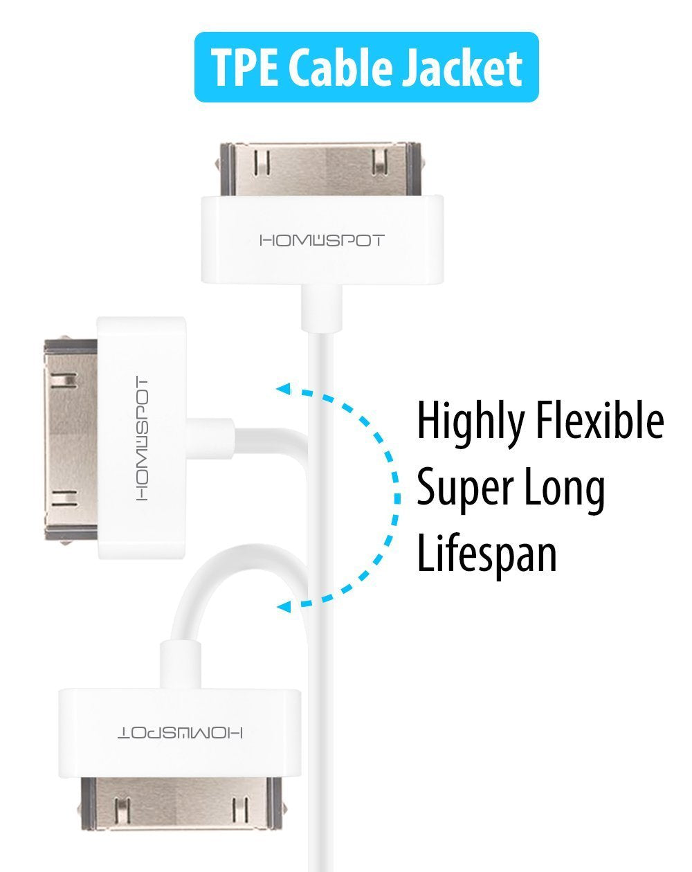 Homespot Short 30 Pin Iphone 4 Cable Mfi Cerified 8'' 20Cm Compatible With Iphone 4S 3G / 3Gs, Ipad 3 2 1 Ipod   1 Pack